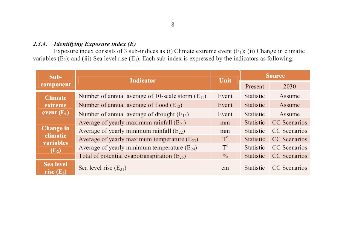 Tóm tắt Luận án Climate change vulnerability assessment on agriculture production. pilot application for some provinces in the red river delta trang 10
