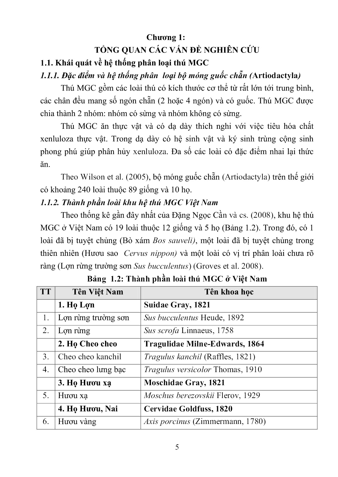 Tóm tắt Luận án Nghiên cứu bảo tồn quần xã thú móng guốc chẵn (Artiodactyla) ở khu bảo tồn thiên nhiên văn hóa Đồng Nai, tỉnh Đồng Nai trang 5 Tóm tắt Luận án Nghiên cứu bảo tồn quần xã thú móng guốc chẵn (Artiodactyla) ở khu bảo tồn thiên nhiên văn hóa Đồng Nai, tỉnh Đồng Nai trang 5