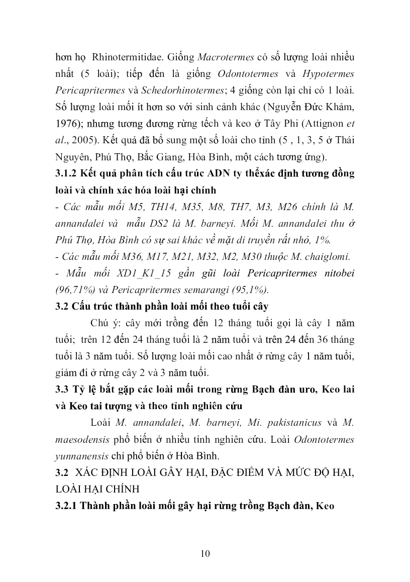 Tóm tắt Luận án Nghiên cứu thành phần, đặc điểm sinh học và biện pháp phòng trừ loài mối gây hại chính đối với rừng trồng bạch đàn, keo ở một số tỉnh miền núi phía Bắc Việt Nam trang 10