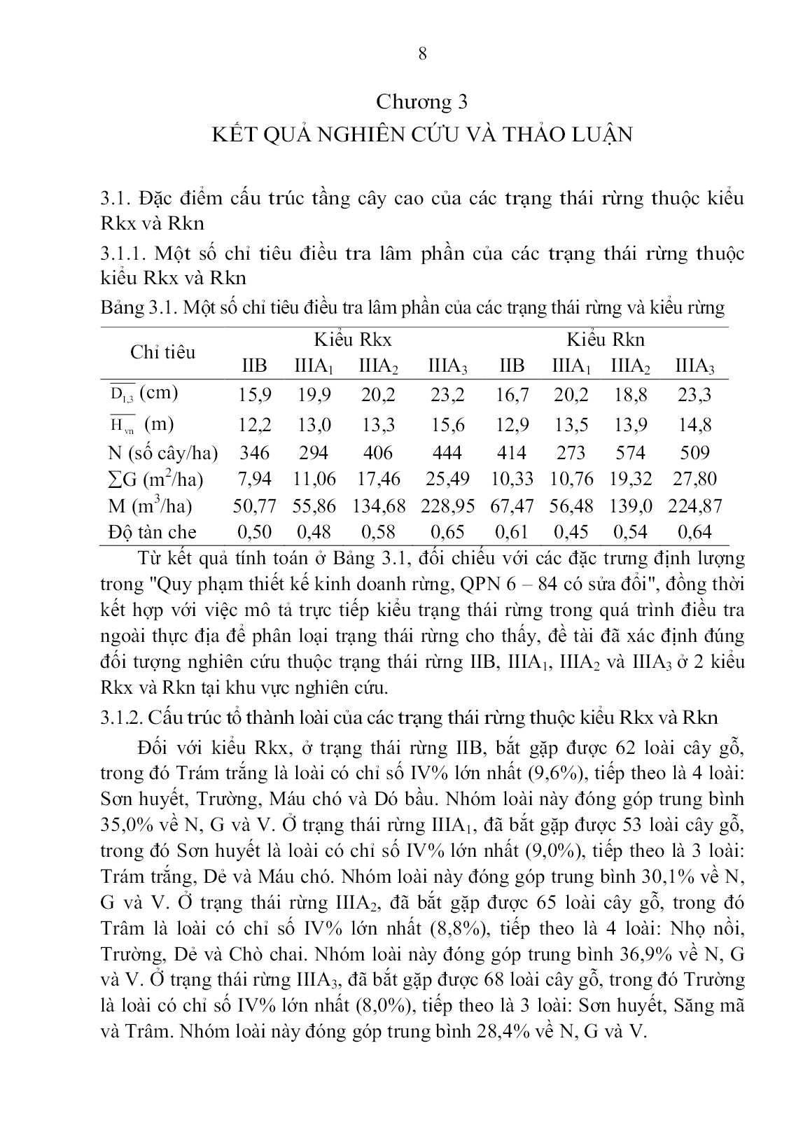 Tóm tắt Luận án Đặc điểm cấu trúc và đa dạng thực vật thân gỗ của các trạng thái rừng ở khu BTTN Núi Ông, tỉnh Bình Thuận trang 8 Tóm tắt Luận án Đặc điểm cấu trúc và đa dạng thực vật thân gỗ của các trạng thái rừng ở khu BTTN Núi Ông, tỉnh Bình Thuận trang 8