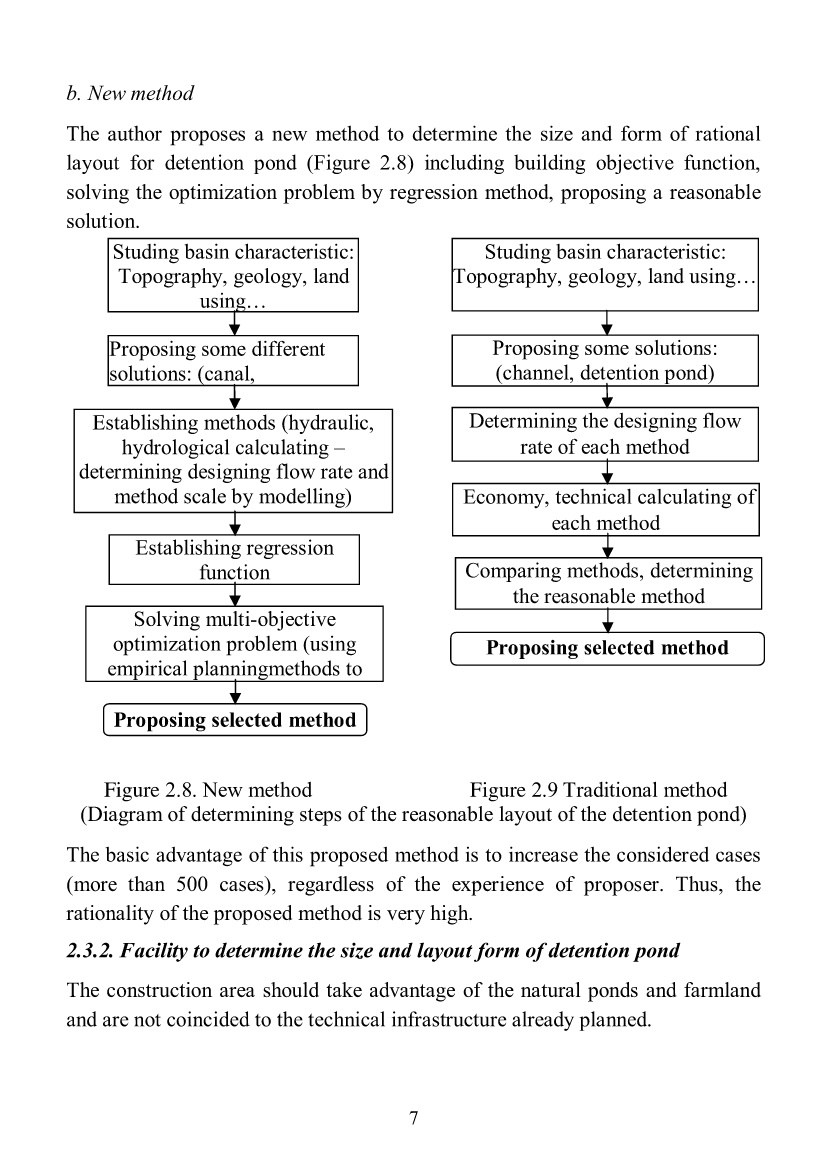 Tóm tắt Luận án The research on determining optimal size and layout of detetion pond for the mixed urban and agricultural basins trang 9 Tóm tắt Luận án The research on determining optimal size and layout of detetion pond for the mixed urban and agricultural basins trang 9