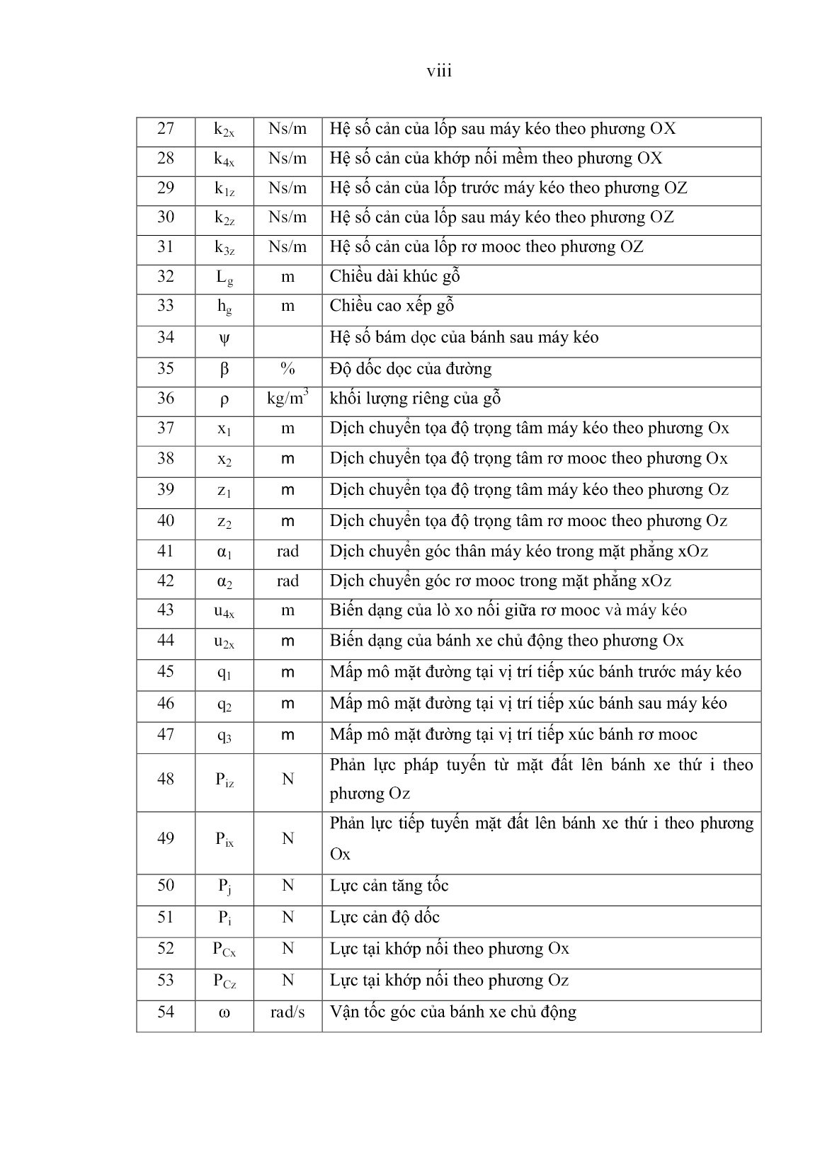 Luận án Nghiên cứu động lực học dọc liên hợp máy kéo bốn bánh và rơ mooc một trục khi vận chuyển gỗ trên đường lâm nghiệp trang 10
