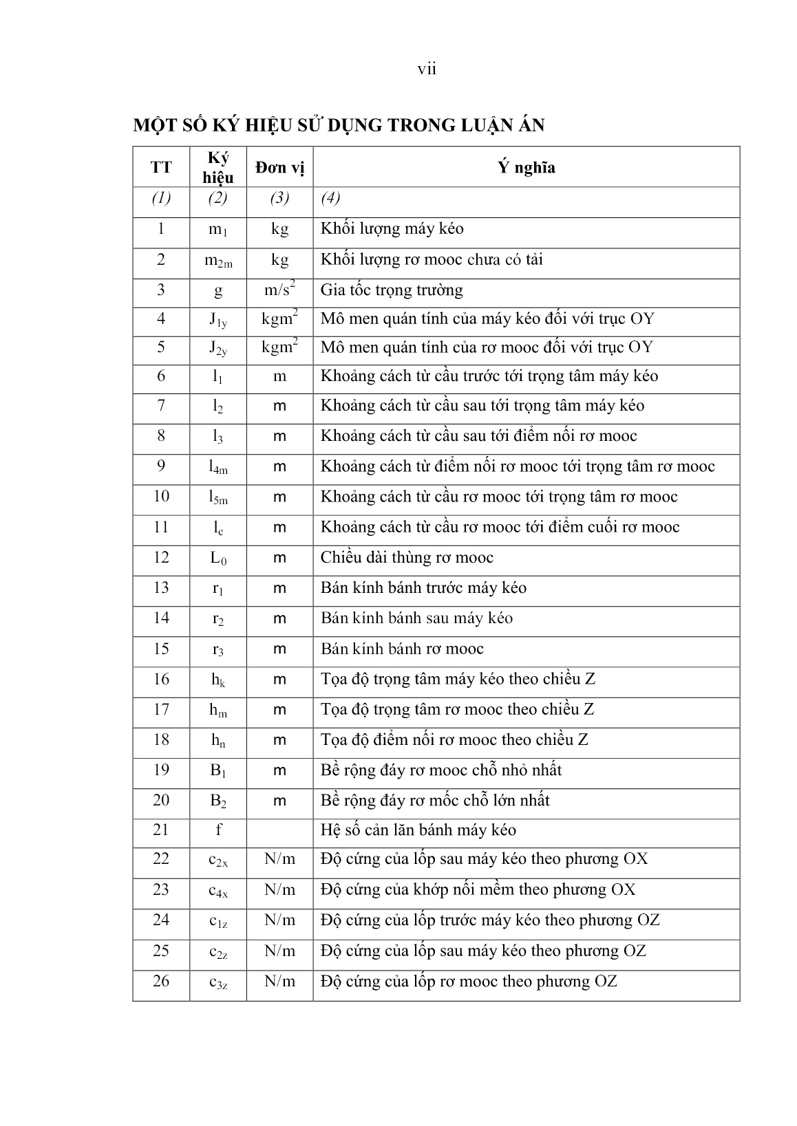 Luận án Nghiên cứu động lực học dọc liên hợp máy kéo bốn bánh và rơ mooc một trục khi vận chuyển gỗ trên đường lâm nghiệp trang 9