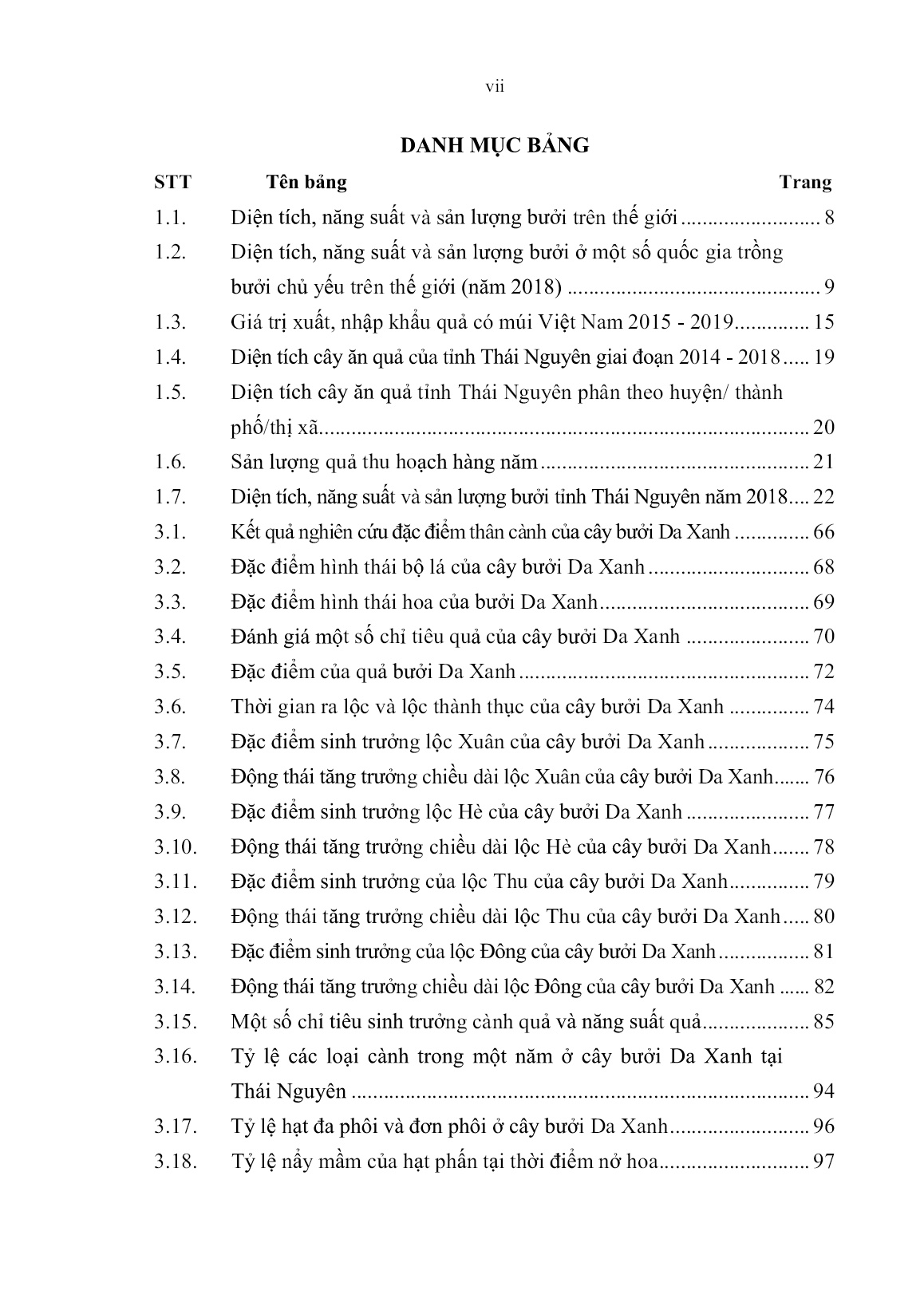 Luận án Nghiên cứu đặc điểm nông sinh học và biện pháp kỹ thuật nâng cao năng suất, chất lượng bưởi da xanh tại Thái Nguyên trang 9 Luận án Nghiên cứu đặc điểm nông sinh học và biện pháp kỹ thuật nâng cao năng suất, chất lượng bưởi da xanh tại Thái Nguyên trang 9