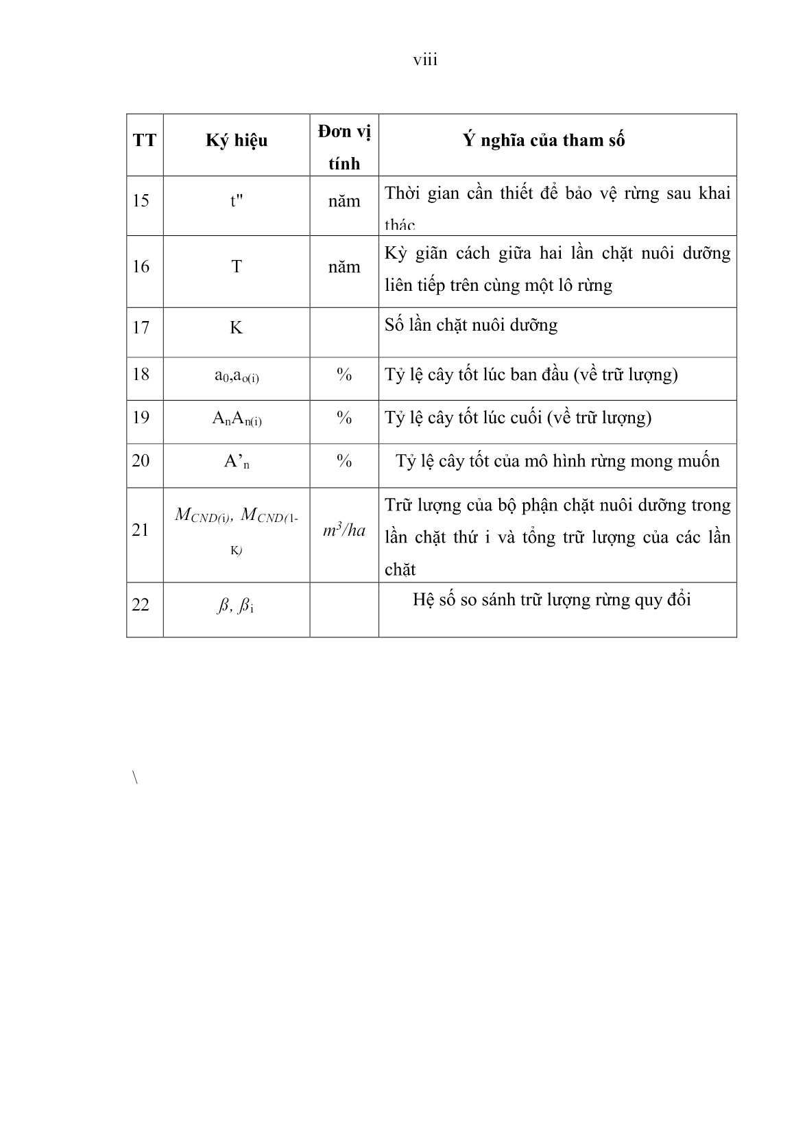 Luận án Nghiên cứu một số cơ sở khoa học cho phục hồi rừng tự nhiên tại vùng đệm vườn quốc gia Nặm Pui, tỉnh Sayaboury, nước Cộng hòa Dân chủ nhân dân Lào trang 9