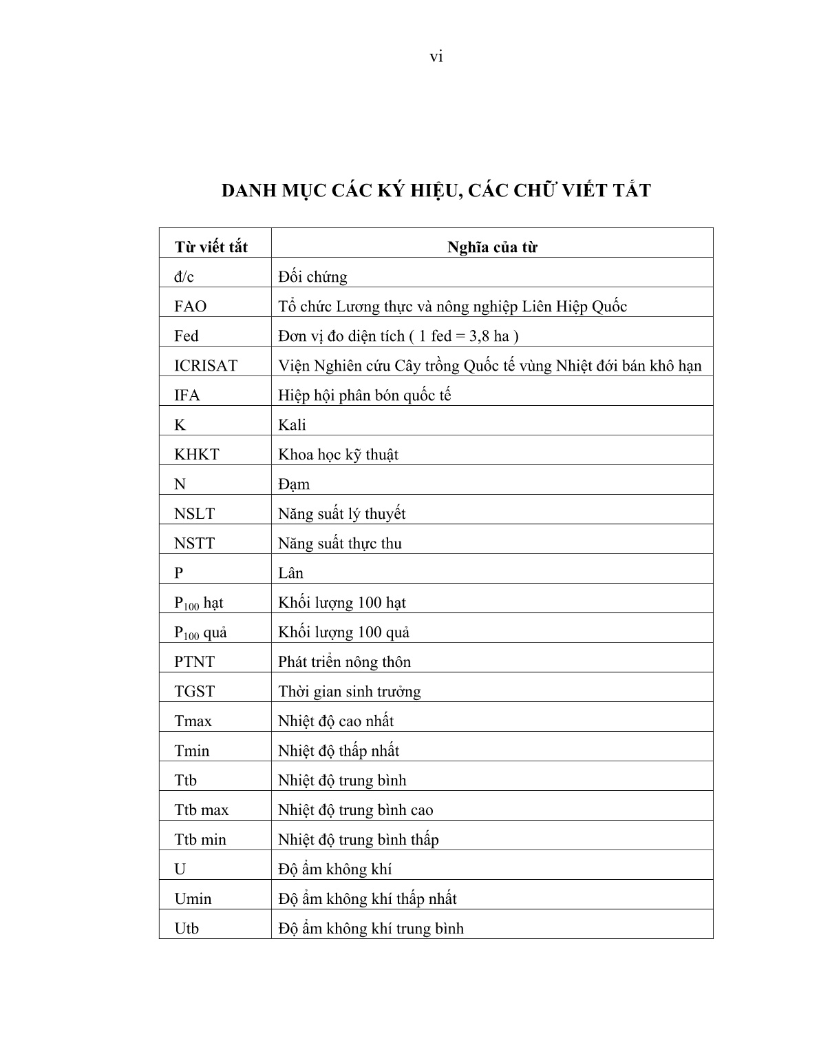 Luận án Nghiên cứu biện pháp kỹ thuật nhằm tăng năng suất và hiệu quả sản xuất lạc (Arachis hypogaea L.) trên đất cát biển tỉnh Quảng Bình trang 8 Luận án Nghiên cứu biện pháp kỹ thuật nhằm tăng năng suất và hiệu quả sản xuất lạc (Arachis hypogaea L.) trên đất cát biển tỉnh Quảng Bình trang 8