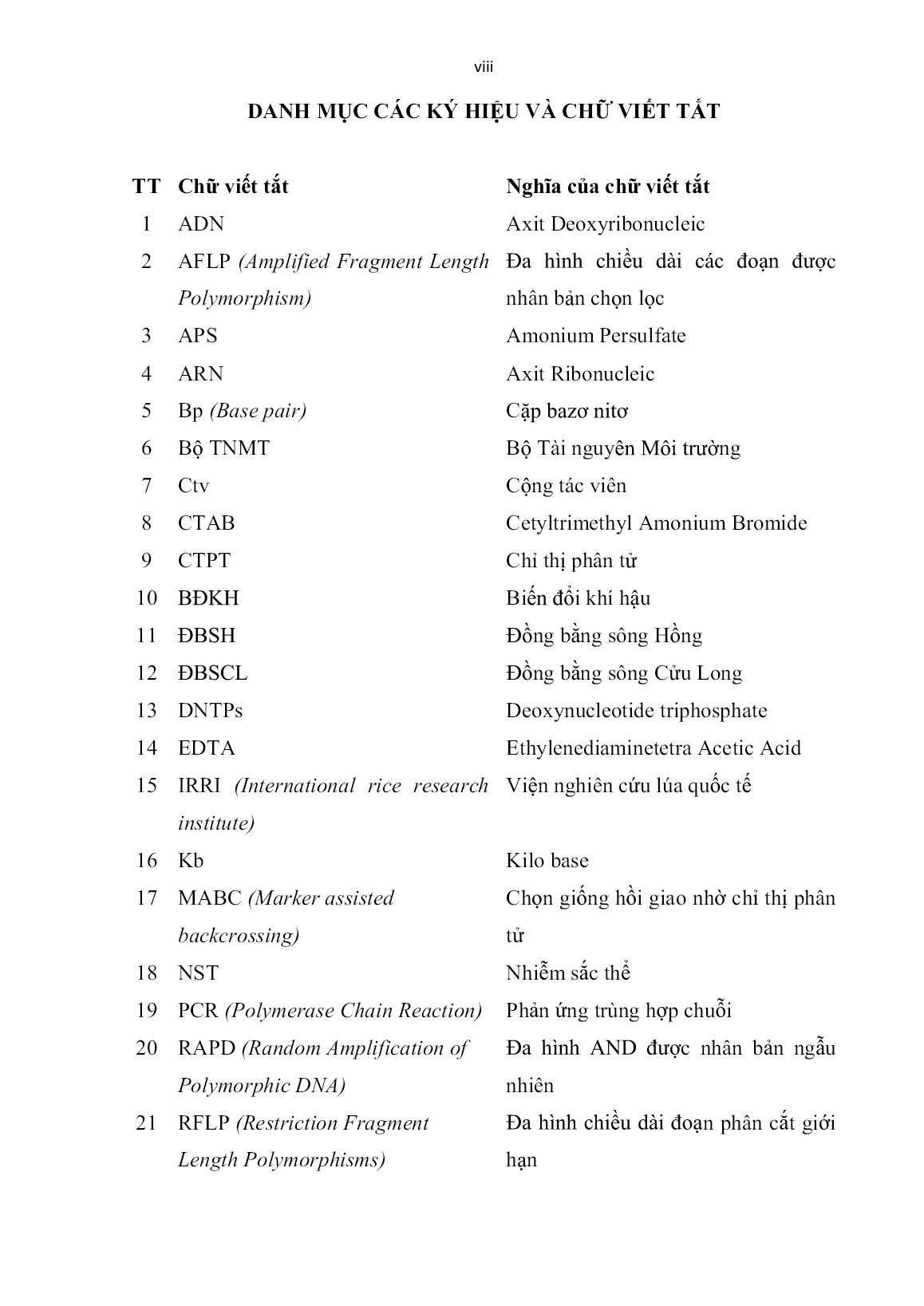 Luận án Nghiên cứu ứng dụng chỉ thị phân tử trong chọn tạo giống lúa Bắc Thơm 7 chịu mặn trang 10