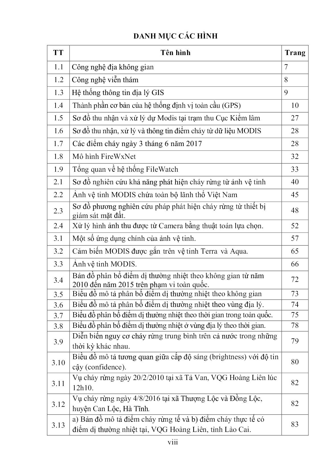 Luận án Nghiên cứu ứng dụng công nghệ không gian địa lý (viễn thám, GIS, GPS) trong phát hiện cháy rừng ở Việt Nam trang 10