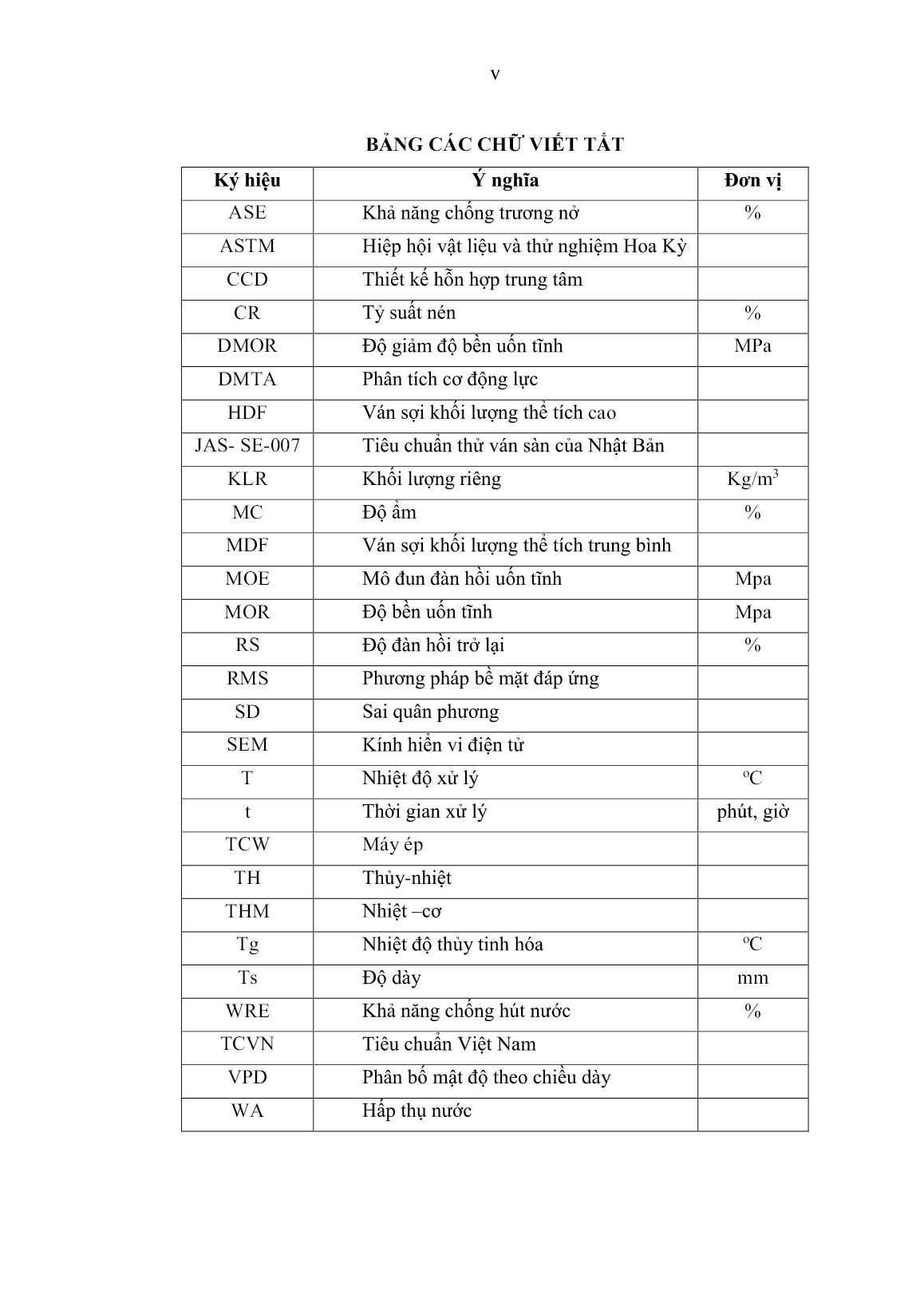 Luận án Nâng cao chất lượng gỗ keo lai (Acacia mangium x Acacia auriculiformis) bằng phương pháp nhiệt - cơ dùng để sản xuất ván sàn trang 6