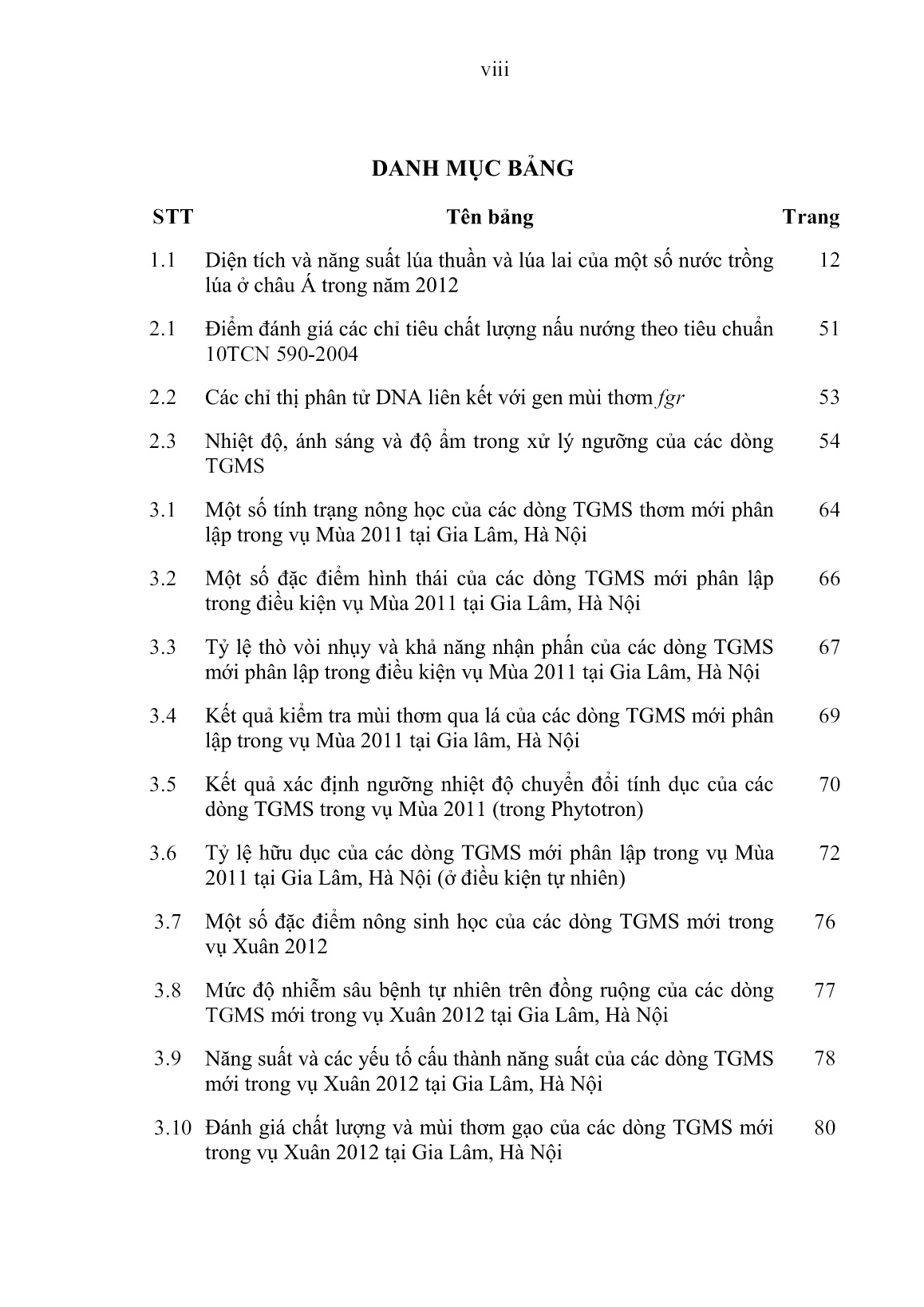Luận án Đánh giá nguồn vật liệu bố mẹ và chọn tạo giống lúa lai thơm hệ hai dòng trang 10