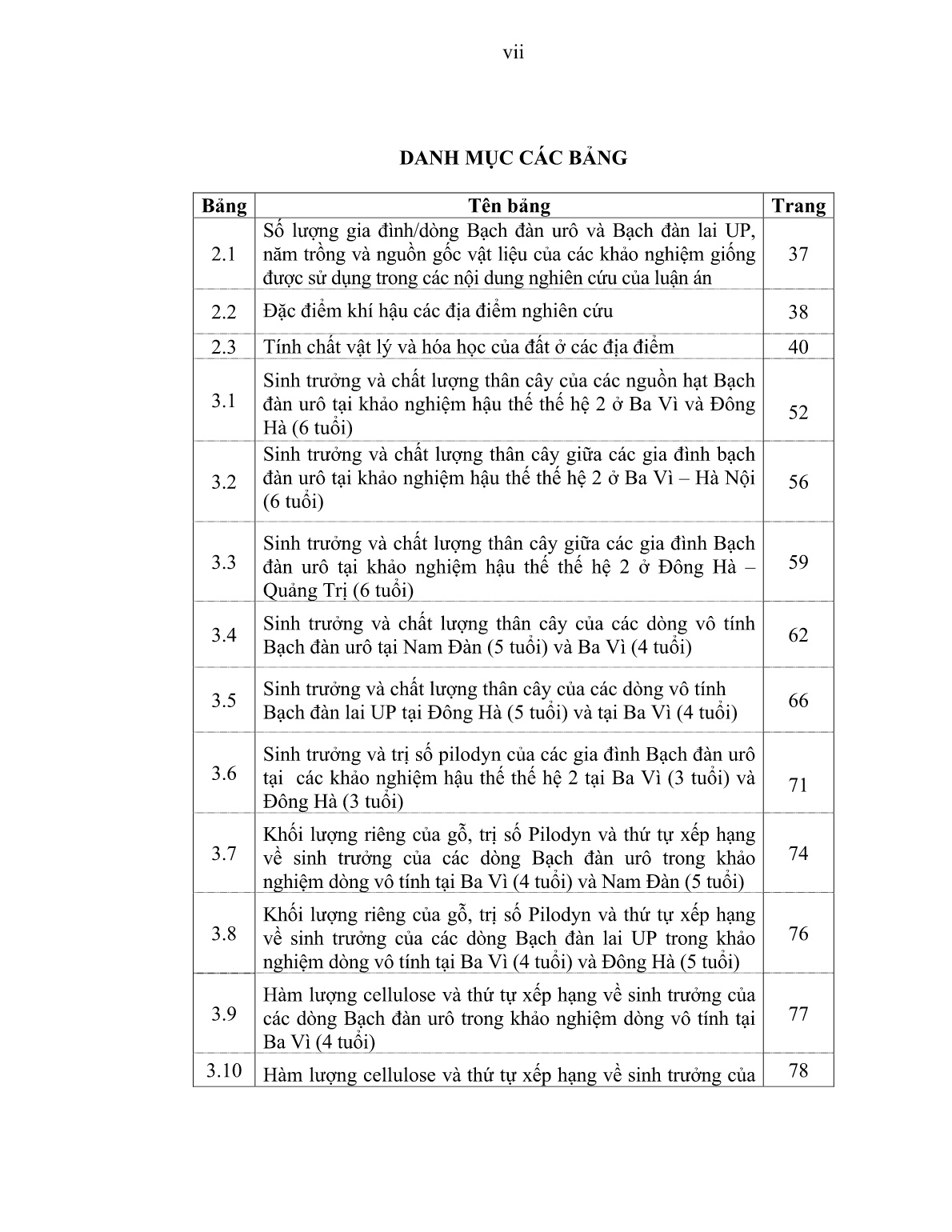 Luận án Nghiên cứu cải thiện giống nhằm tăng năng suất, chất lượng cho một số loài cây trồng rừng chủ lực trang 8