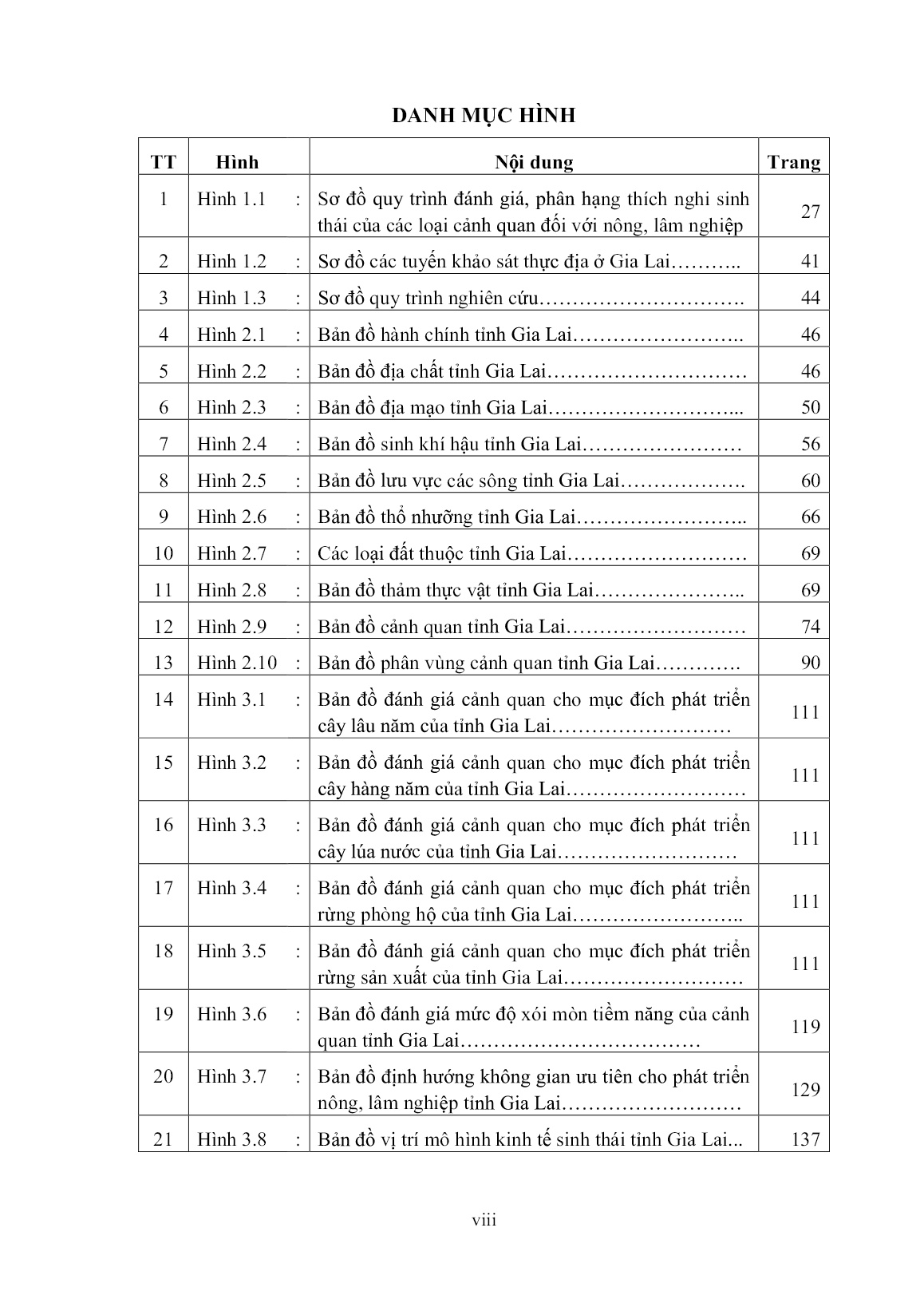 Luận án Xác lập cơ sở địa lý học phục vụ phát triển nông, lâm nghiệp bền vững tỉnh Gia Lai trang 10