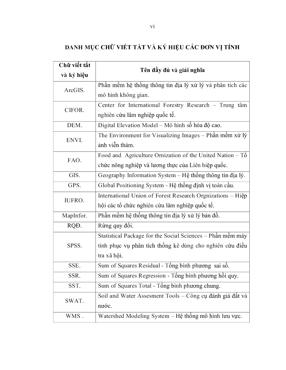 Luận án Nghiên cứu mối liên hệ giữa thảm thực vật rừng với dòng chảy và chất lượng nước trong lưu vực sông Đăkbla, tỉnh Kon Tum trang 8