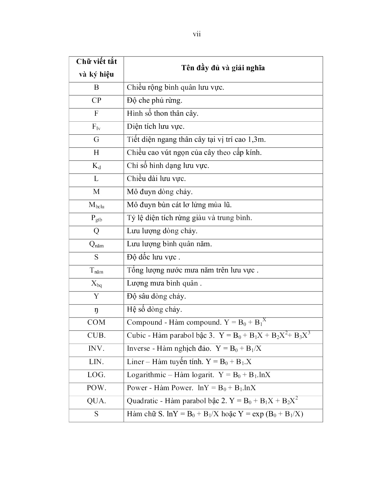 Luận án Nghiên cứu mối liên hệ giữa thảm thực vật rừng với dòng chảy và chất lượng nước trong lưu vực sông Đăkbla, tỉnh Kon Tum trang 9