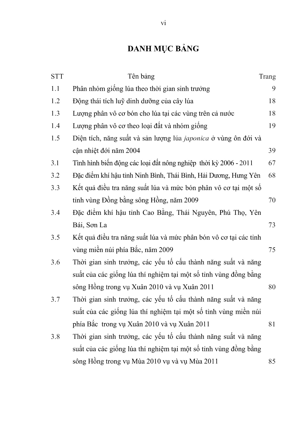 Luận án Nghiên cứu xác định giống và phát triển lúa Japonica ở miền Bắc Việt Nam trang 8