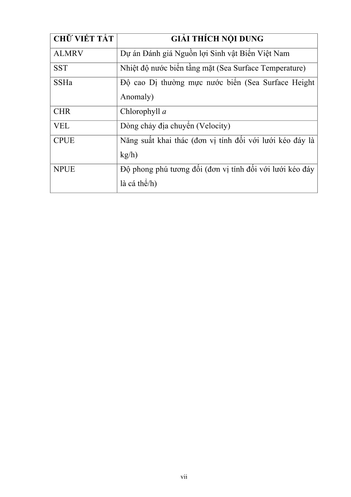 Luận án Đánh giá nguồn lợi cá nổi nhỏ và các rủi ro sinh thái của một số nghề khai thác chủ yếu ở vùng biển vịnh Bắc Bộ, Việt Nam trang 9 Luận án Đánh giá nguồn lợi cá nổi nhỏ và các rủi ro sinh thái của một số nghề khai thác chủ yếu ở vùng biển vịnh Bắc Bộ, Việt Nam trang 9