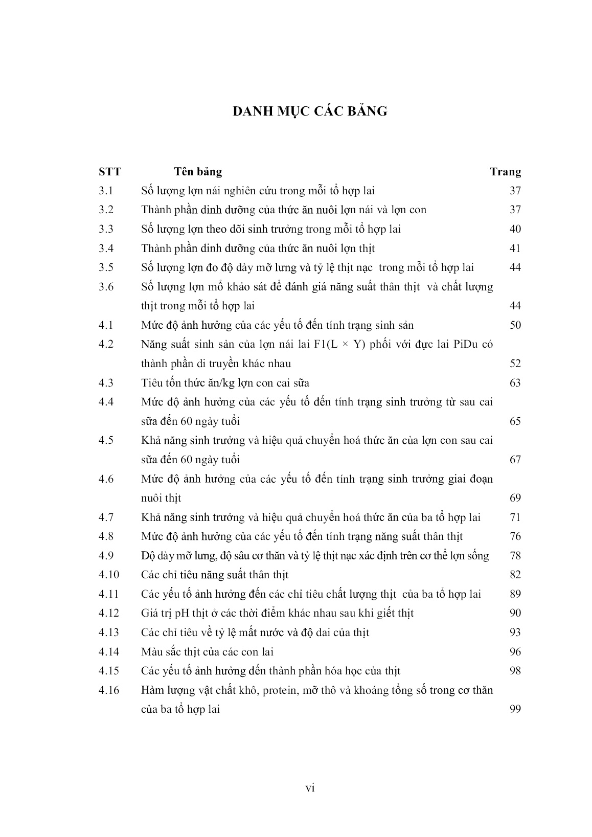 Luận án Ảnh hưởng của lợn đực lai (Piétrain Re-Hal x Duroc) có thành phần di truyền khác nhau đến năng suất sinh sản của nái lai F1(Landrace x Yorkshire) và năng suất, chất lượng thịt của các con lai thương phẩm trang 8 Luận án Ảnh hưởng của lợn đực lai (Piétrain Re-Hal x Duroc) có thành phần di truyền khác nhau đến năng suất sinh sản của nái lai F1(Landrace x Yorkshire) và năng suất, chất lượng thịt của các con lai thương phẩm trang 8