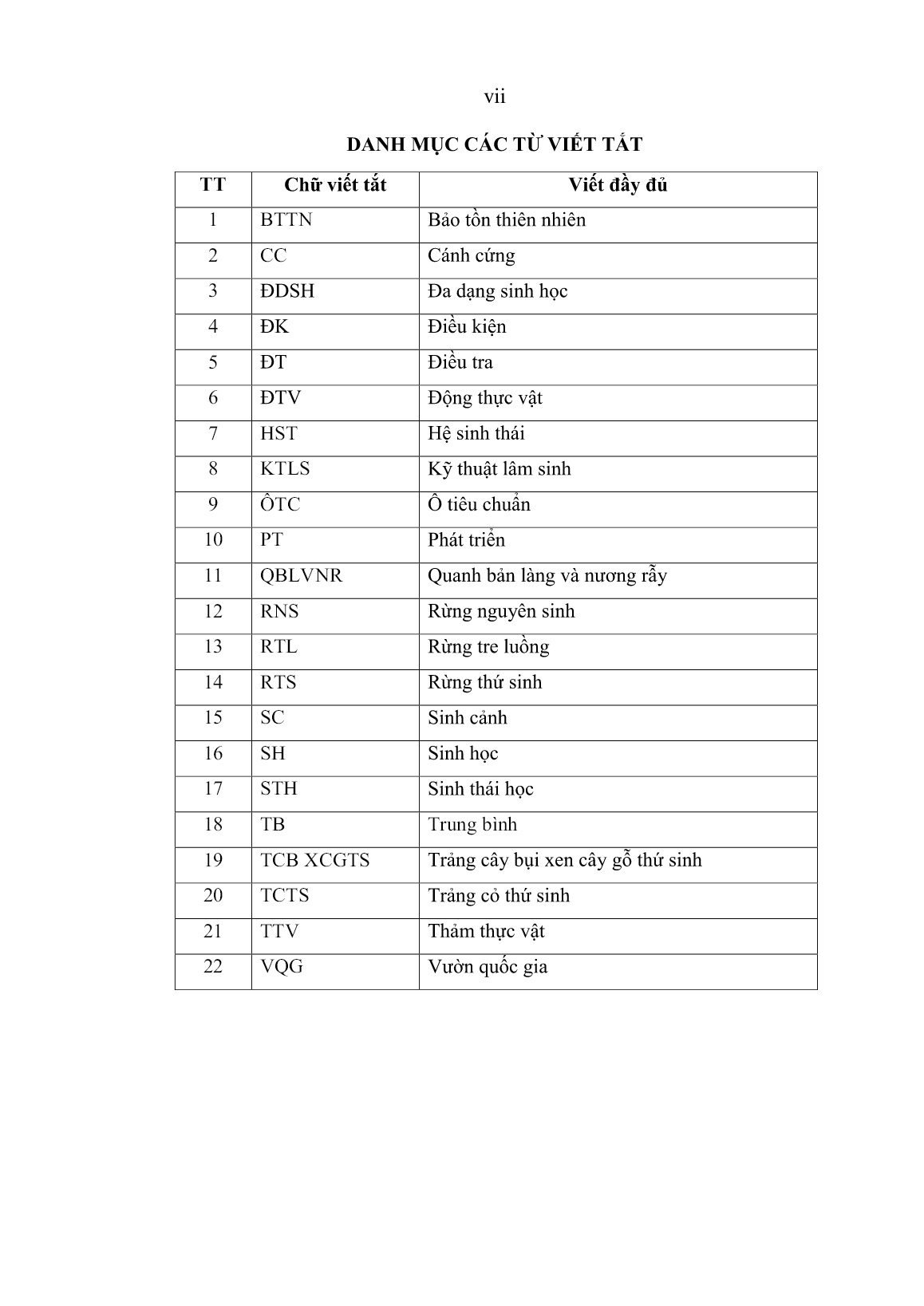 Luận án Nghiên cứu đa dạng sinh học và biện pháp bảo tồn côn trùng thuộc bộ cánh cứng (Coleoptera) tại khu bảo tồn thiên nhiên Pù Luông, tỉnh Thanh Hóa trang 9