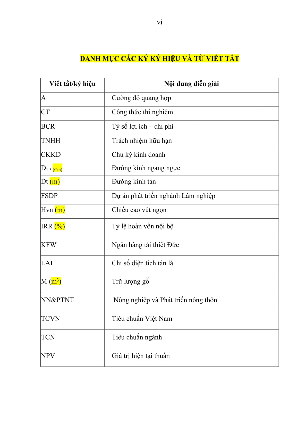 Luận án Nghiên cứu một số cơ sở khoa học chuyển hóa rừng trồng keo tai tượng (Acacia Mangium Willd) kinh doanh gỗ nhỏ thành rừng kinh doanh gỗ lớn ở Bắc Giang trang 8