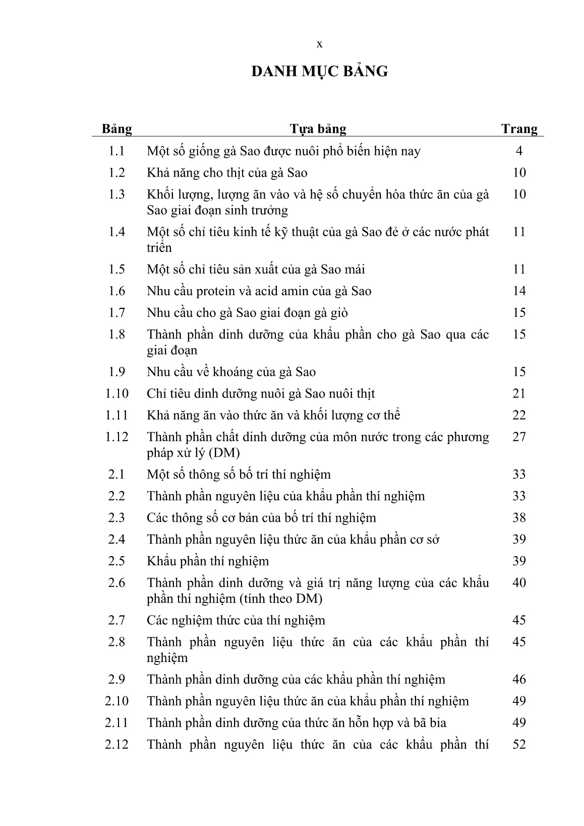 Luận án Nghiên cứu giá trị dinh dưỡng của một số loại thức ăn trong chăn nuôi gà sao giai đoạn sinh trưởng ở đồng bằng sông Cửu Long trang 10