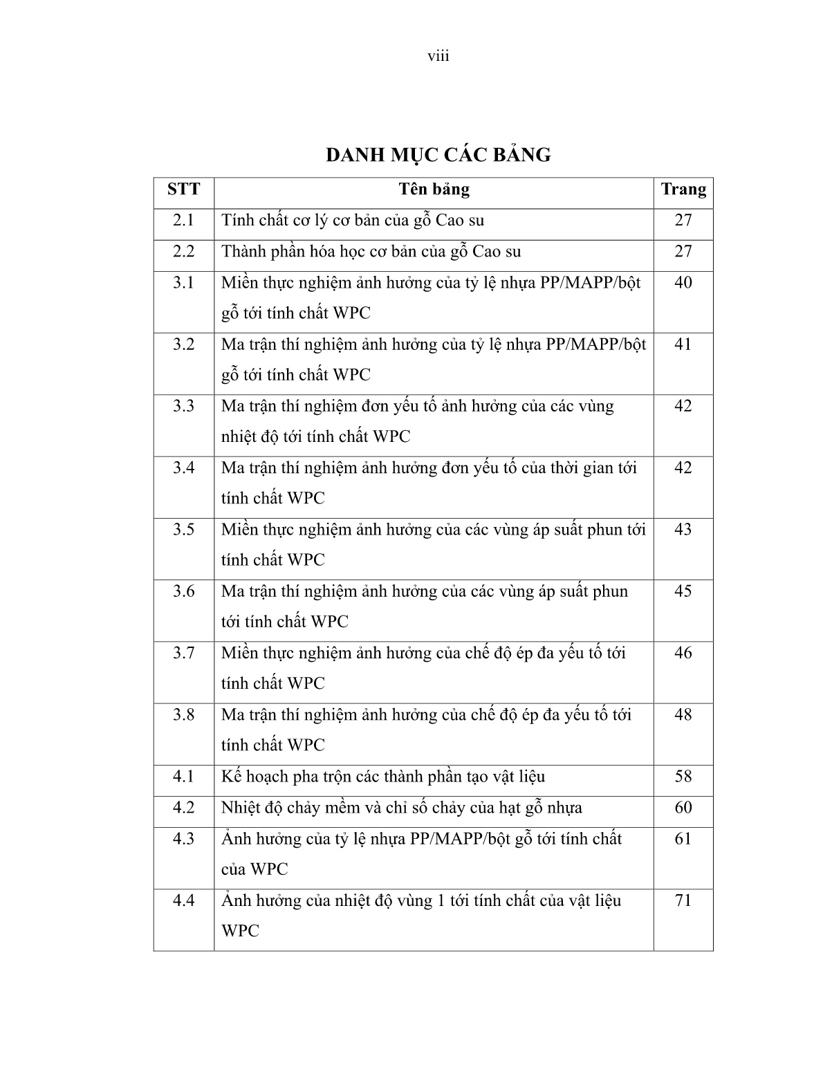 Luận án Nghiên cứu một số yếu tố công nghệ tạo vật liệu Composite gỗ nhựa Polypropylene trang 10