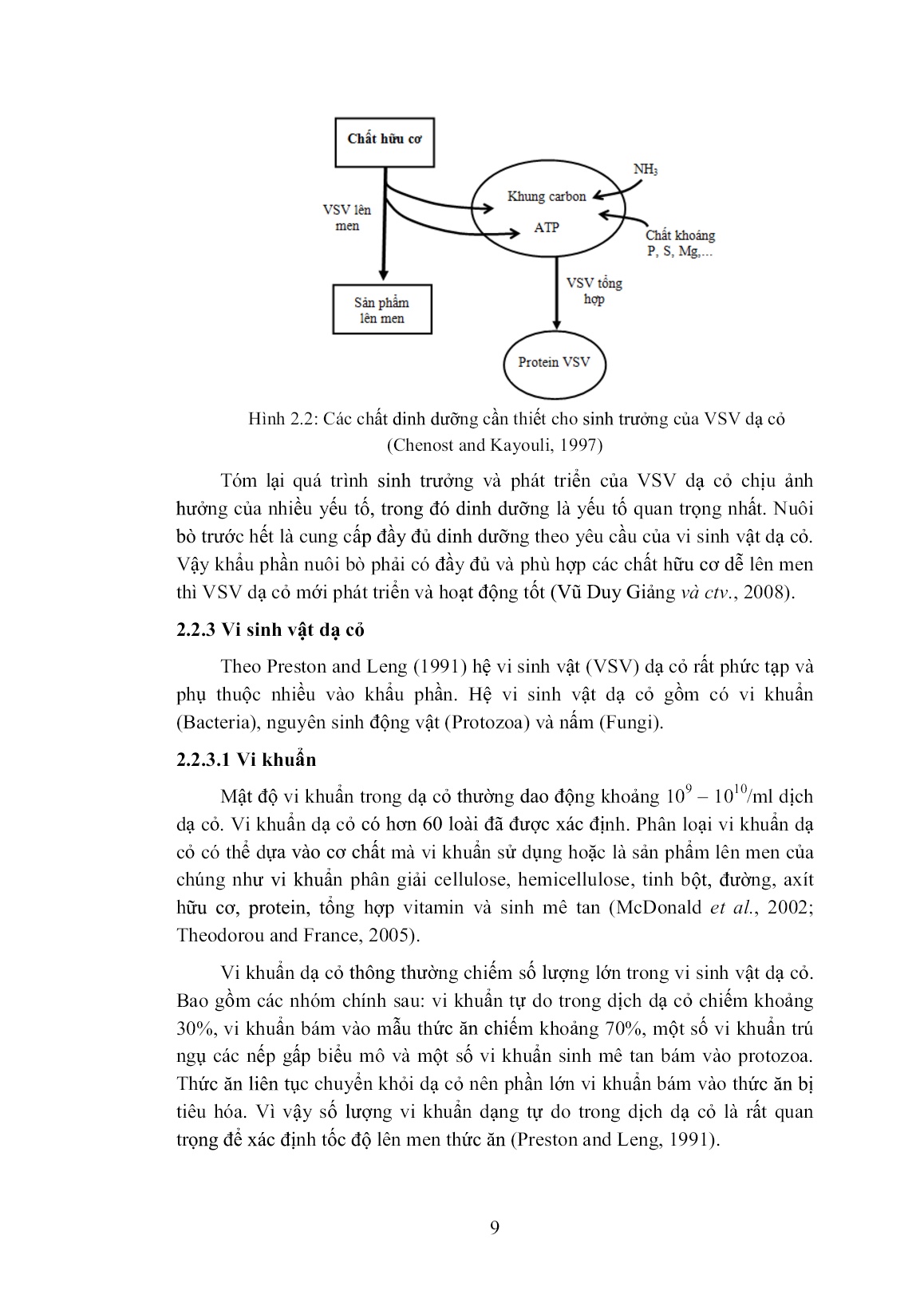 Luận án Ảnh hưởng ngọn lá khoai mì (Manihot esculenta Crantz) trong khẩu phần đến sinh trưởng và sinh khí mê tan ở bò thịt trang 9