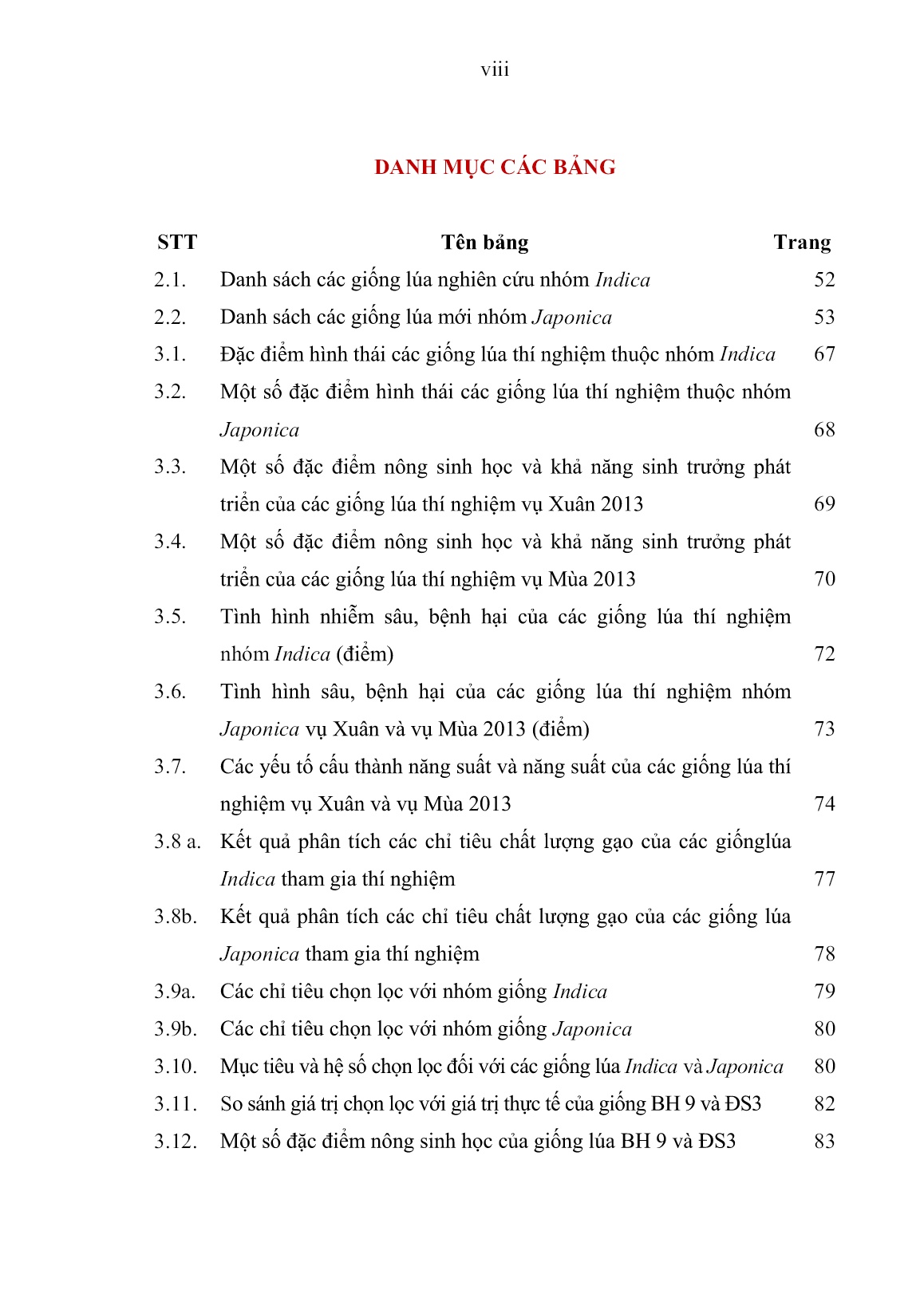 Luận án Nghiên cứu xác định giống lúa chất lượng, ngắn ngày và một số biện pháp kỹ thuật thâm canh phù hợp phục vụ sản xuất vùng đồng bằng sông Hồng trang 10