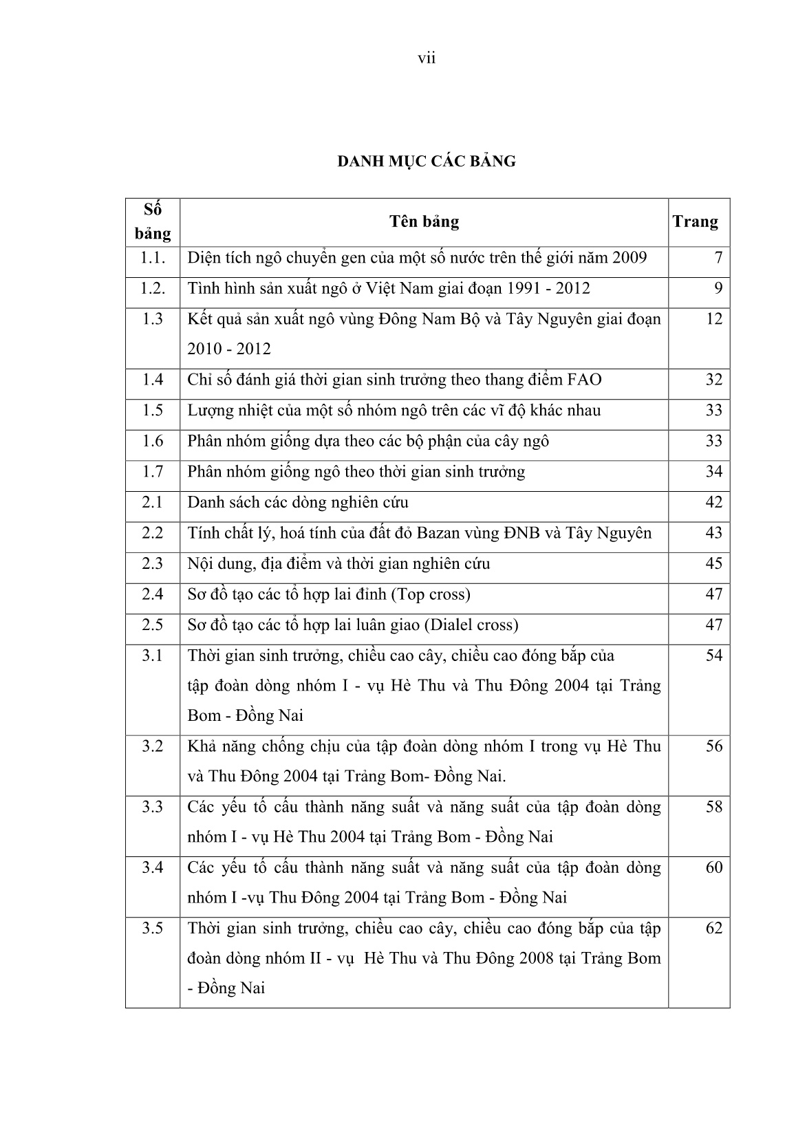 Luận án Nghiên cứu chọn tạo giống ngô lai trung ngày năng suất cao cho vùng Đông Nam Bộ và Tây Nguyên trang 9 Luận án Nghiên cứu chọn tạo giống ngô lai trung ngày năng suất cao cho vùng Đông Nam Bộ và Tây Nguyên trang 9