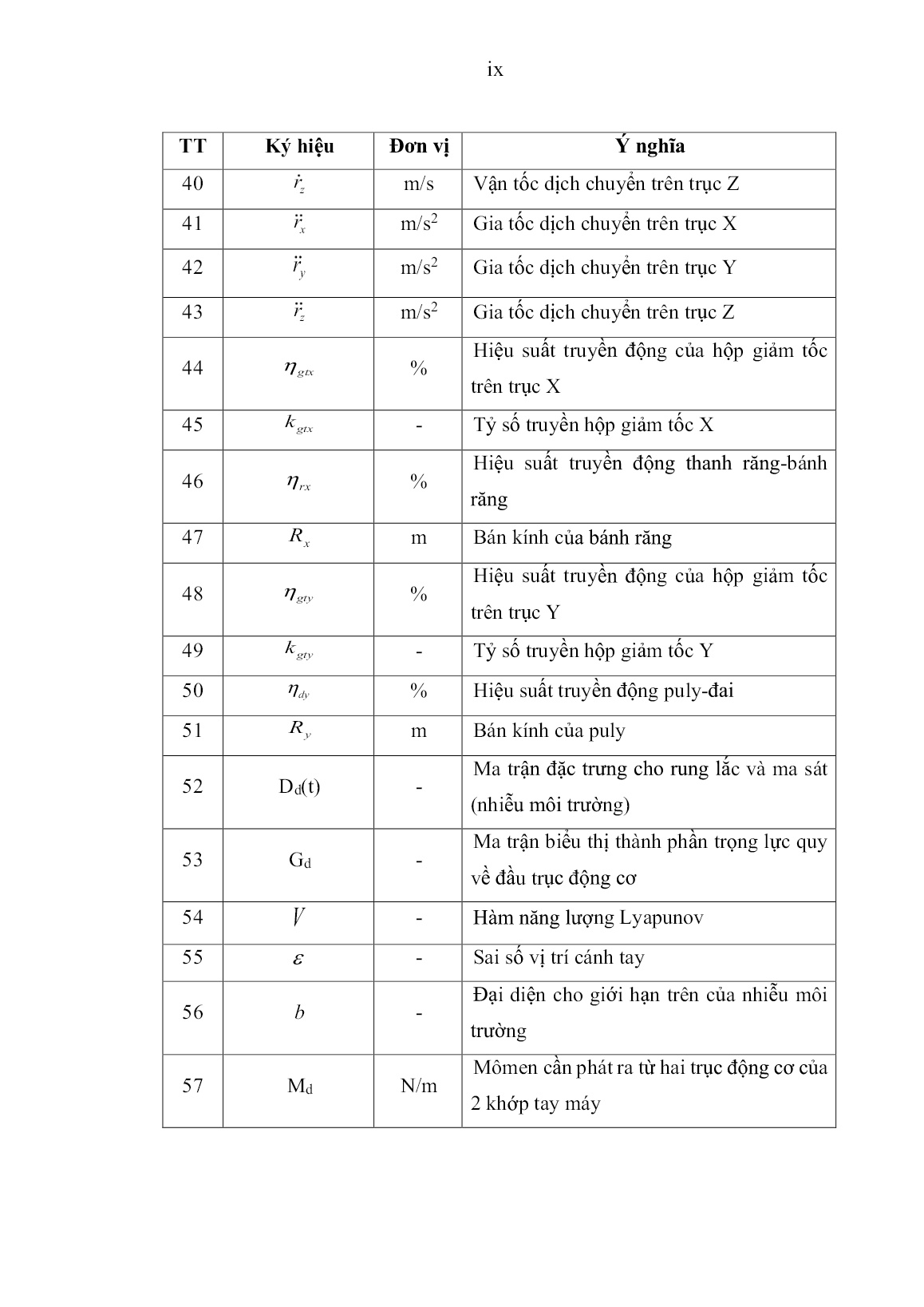 Luận án Nghiên cứu hệ thống chuyển động và điều khiển tay máy tự động thu hoạch dứa trang 10 Luận án Nghiên cứu hệ thống chuyển động và điều khiển tay máy tự động thu hoạch dứa trang 10