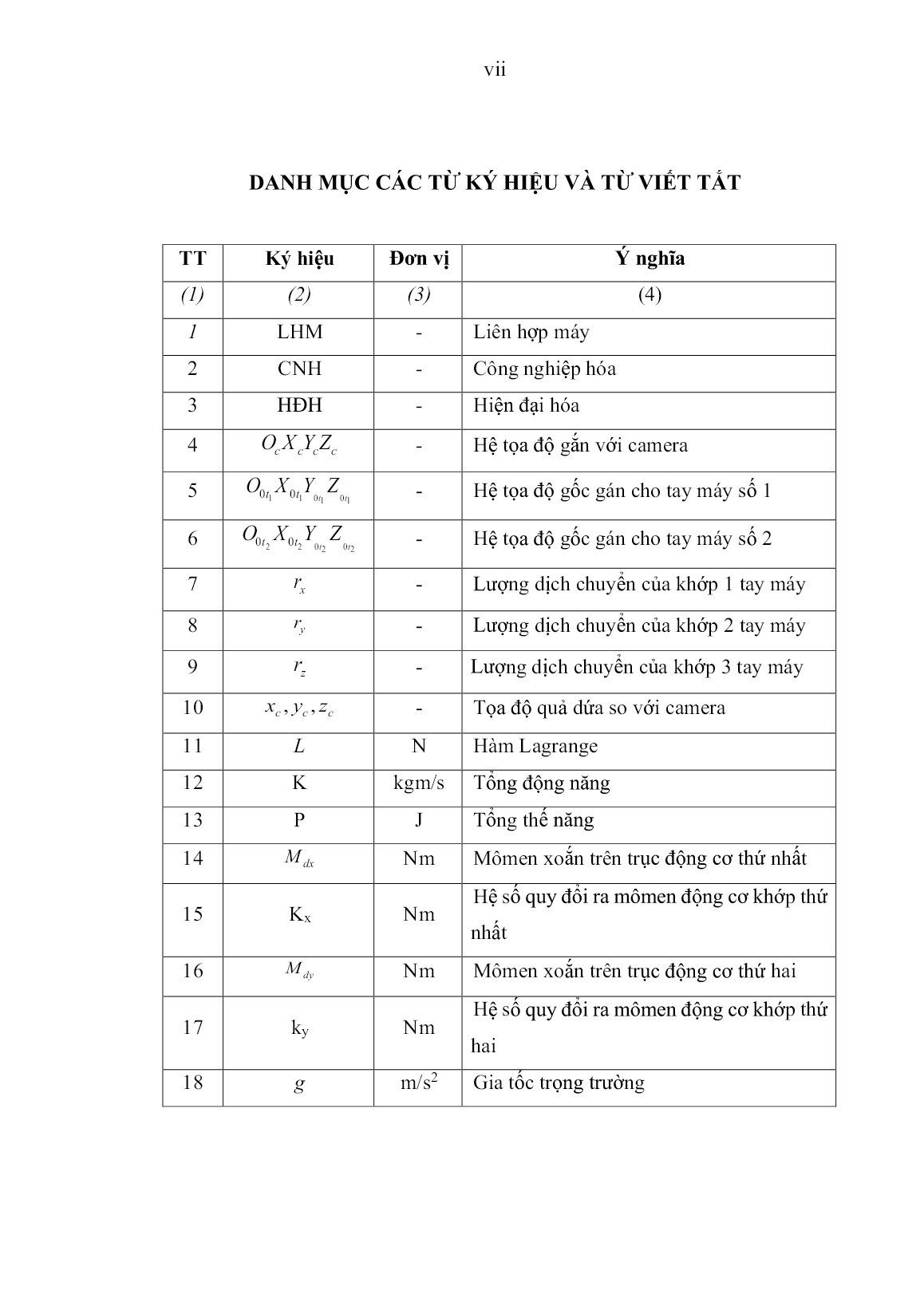 Luận án Nghiên cứu hệ thống chuyển động và điều khiển tay máy tự động thu hoạch dứa trang 8 Luận án Nghiên cứu hệ thống chuyển động và điều khiển tay máy tự động thu hoạch dứa trang 8
