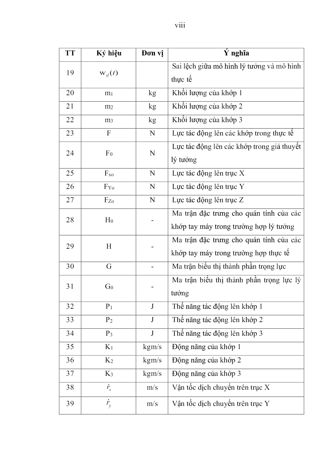 Luận án Nghiên cứu hệ thống chuyển động và điều khiển tay máy tự động thu hoạch dứa trang 9 Luận án Nghiên cứu hệ thống chuyển động và điều khiển tay máy tự động thu hoạch dứa trang 9