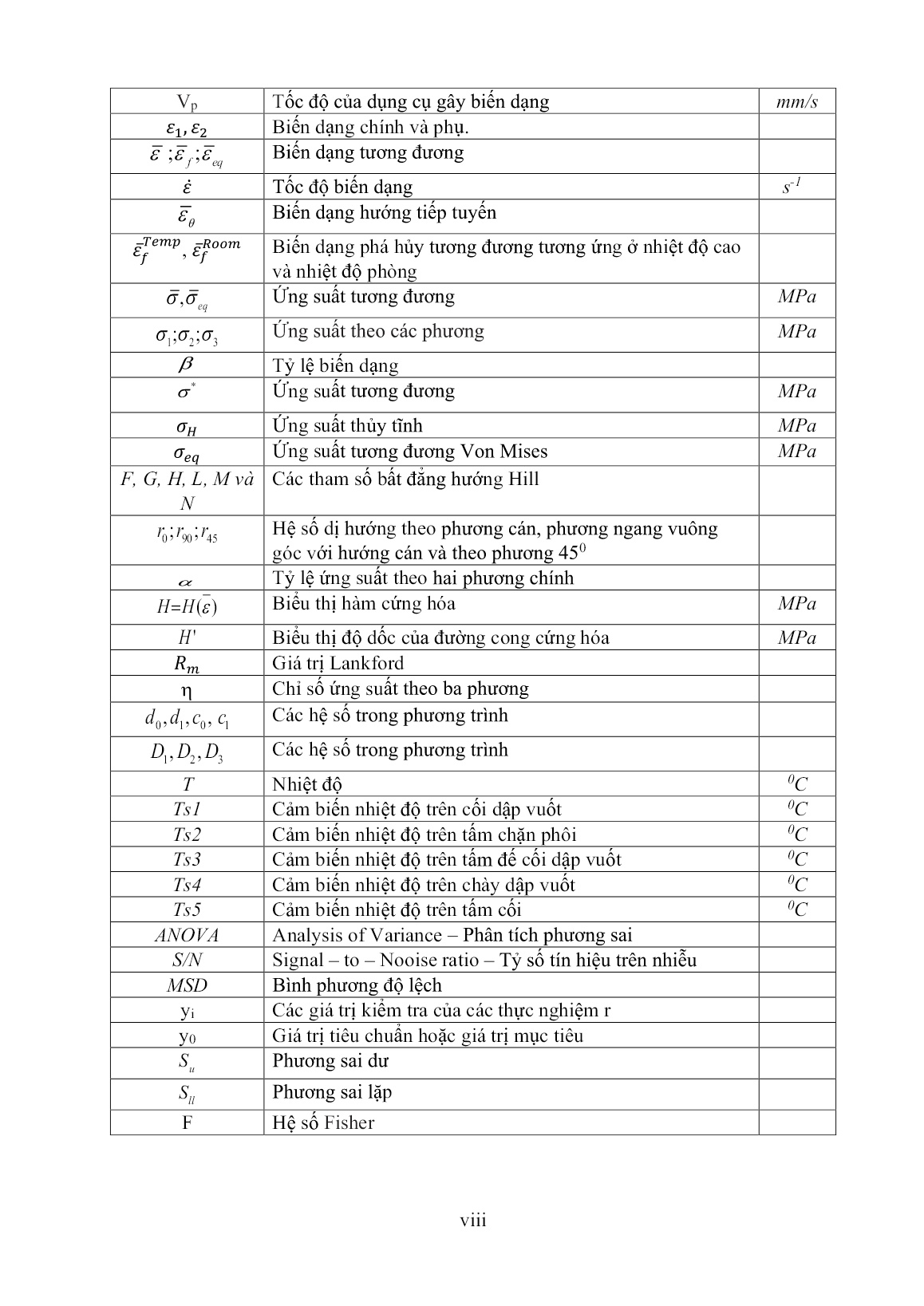 Luận án Nghiên cứu ảnh hưởng của các thông số công nghệ và nhiệt độ đến biến dạng tạo hình khi dập vuốt chi tiết dạng cốc từ vật liệu SPCC trang 10 Luận án Nghiên cứu ảnh hưởng của các thông số công nghệ và nhiệt độ đến biến dạng tạo hình khi dập vuốt chi tiết dạng cốc từ vật liệu SPCC trang 10