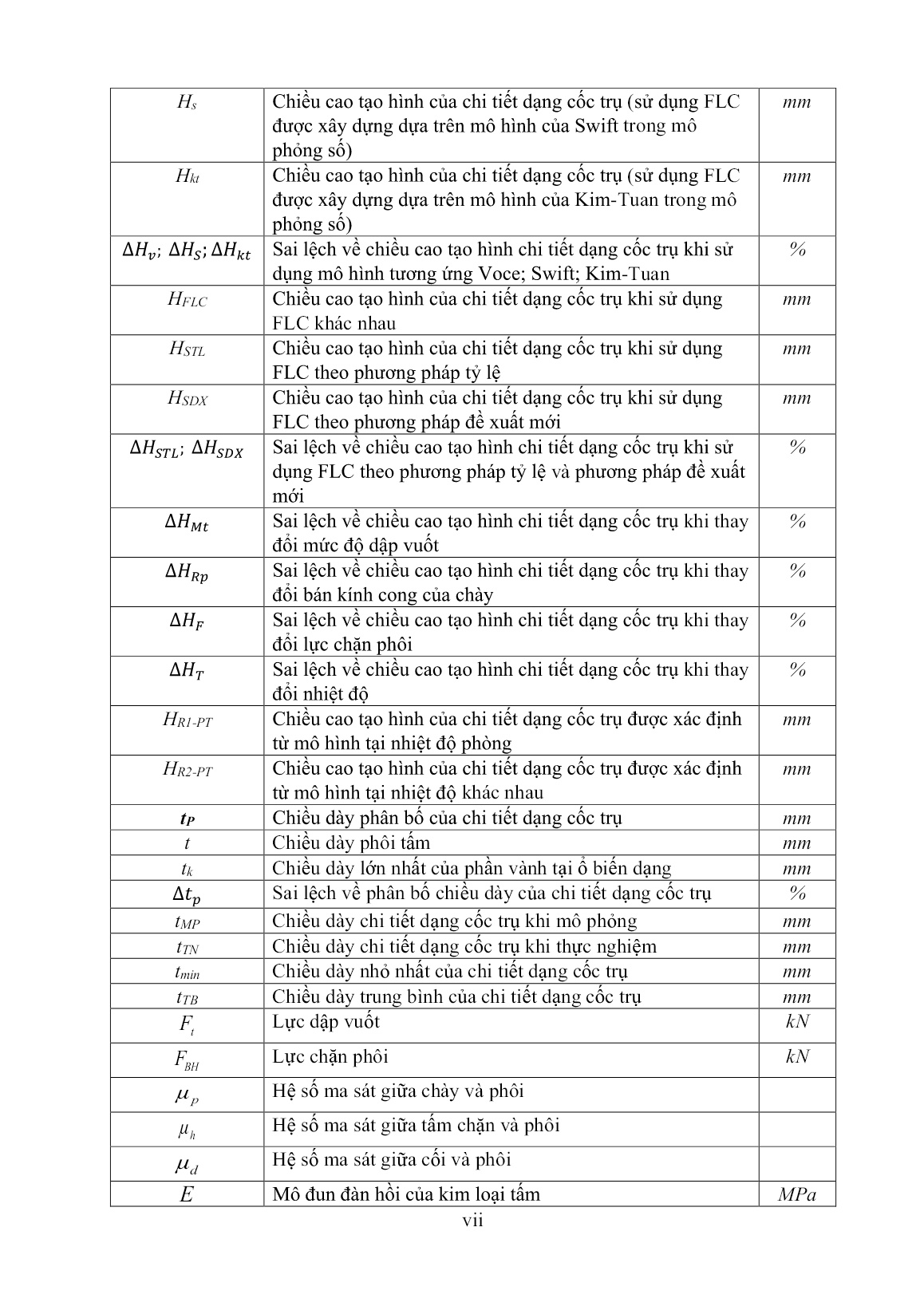 Luận án Nghiên cứu ảnh hưởng của các thông số công nghệ và nhiệt độ đến biến dạng tạo hình khi dập vuốt chi tiết dạng cốc từ vật liệu SPCC trang 9 Luận án Nghiên cứu ảnh hưởng của các thông số công nghệ và nhiệt độ đến biến dạng tạo hình khi dập vuốt chi tiết dạng cốc từ vật liệu SPCC trang 9