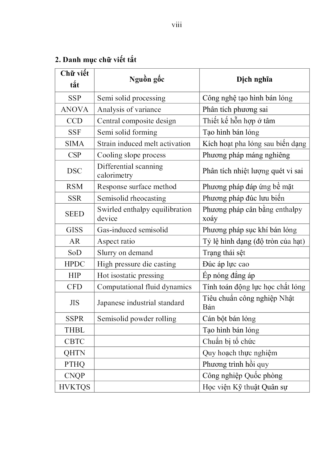 Luận án Nghiên cứu ảnh hưởng của các thông số công nghệ đến tổ chức và cơ tính hợp kim nhôm ADC12 trong quá trình đúc máng nghiêng và tạo hình bán lỏng trang 10 Luận án Nghiên cứu ảnh hưởng của các thông số công nghệ đến tổ chức và cơ tính hợp kim nhôm ADC12 trong quá trình đúc máng nghiêng và tạo hình bán lỏng trang 10