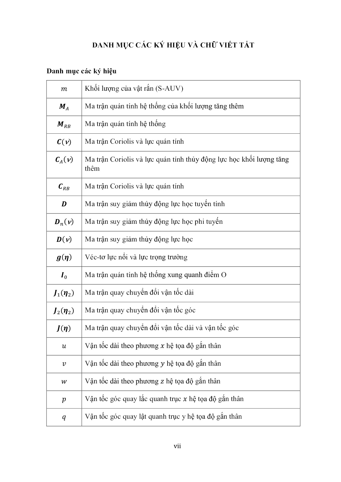 Luận án Nghiên cứu tối ưu thiết kế một thiết bị lặn tự hành (AUV) cỡ nhỏ có bổ sung năng lượng trang 8 Luận án Nghiên cứu tối ưu thiết kế một thiết bị lặn tự hành (AUV) cỡ nhỏ có bổ sung năng lượng trang 8