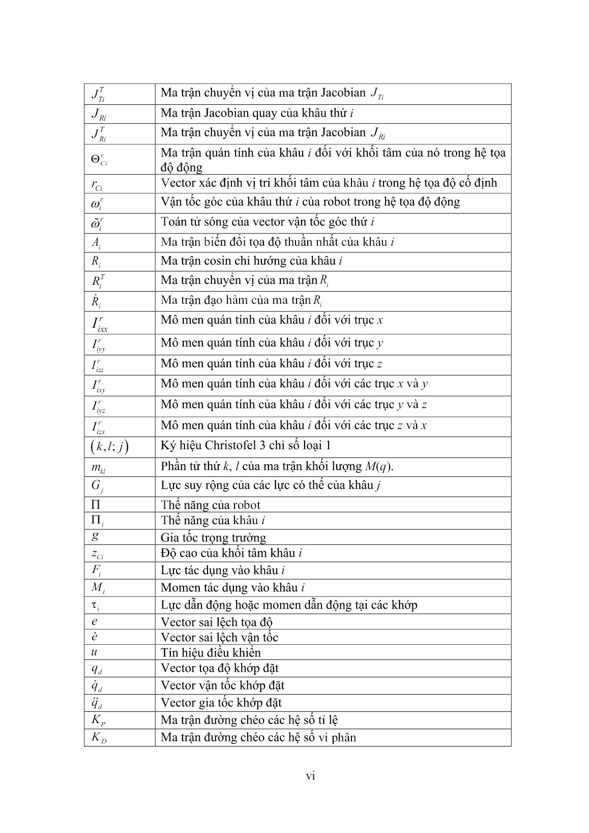 Luận án Tích hợp đại số gia tử, điều khiển mờ và mạng noron trong điều khiển robot di động luận án tiến sĩ kỹ thuật cơ khí Hà Nội trang 8 Luận án Tích hợp đại số gia tử, điều khiển mờ và mạng noron trong điều khiển robot di động luận án tiến sĩ kỹ thuật cơ khí Hà Nội trang 8