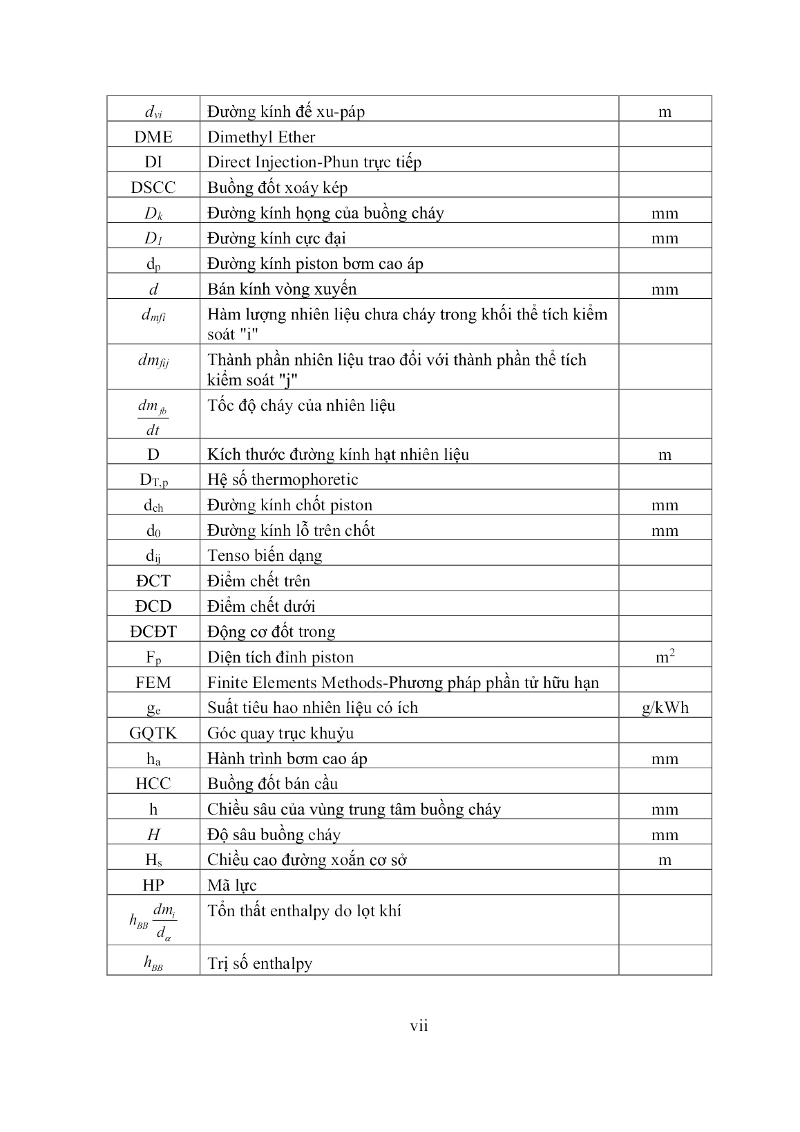 Luận án Nghiên cứu hoàn thiện buồng cháy Thống Nhất cho động cơ diesel cỡ nhỏ trang 7 Luận án Nghiên cứu hoàn thiện buồng cháy Thống Nhất cho động cơ diesel cỡ nhỏ trang 7