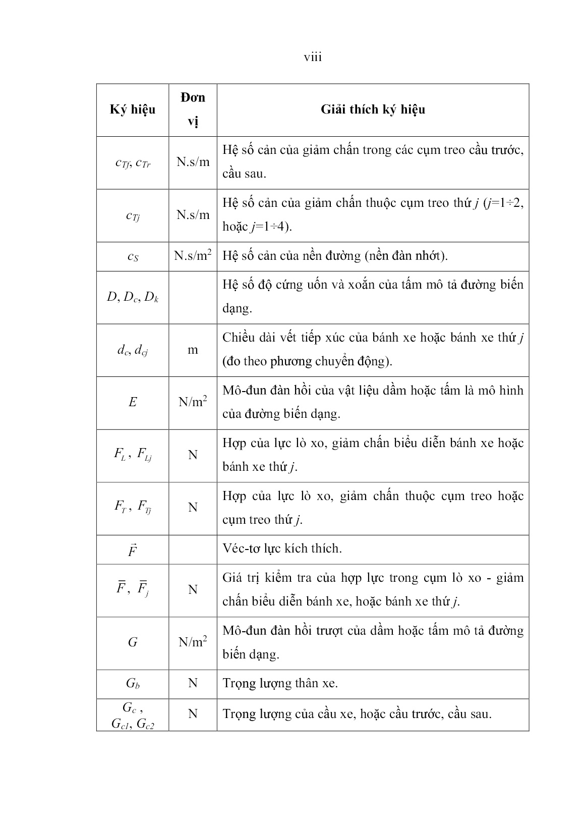 Luận án Nghiên cứu dao động thẳng đứng của ô tô theo các mô hình khác nhau có tính đến hiện tượng mất liên kết giữa bánh xe và mặt đường trang 10 Luận án Nghiên cứu dao động thẳng đứng của ô tô theo các mô hình khác nhau có tính đến hiện tượng mất liên kết giữa bánh xe và mặt đường trang 10