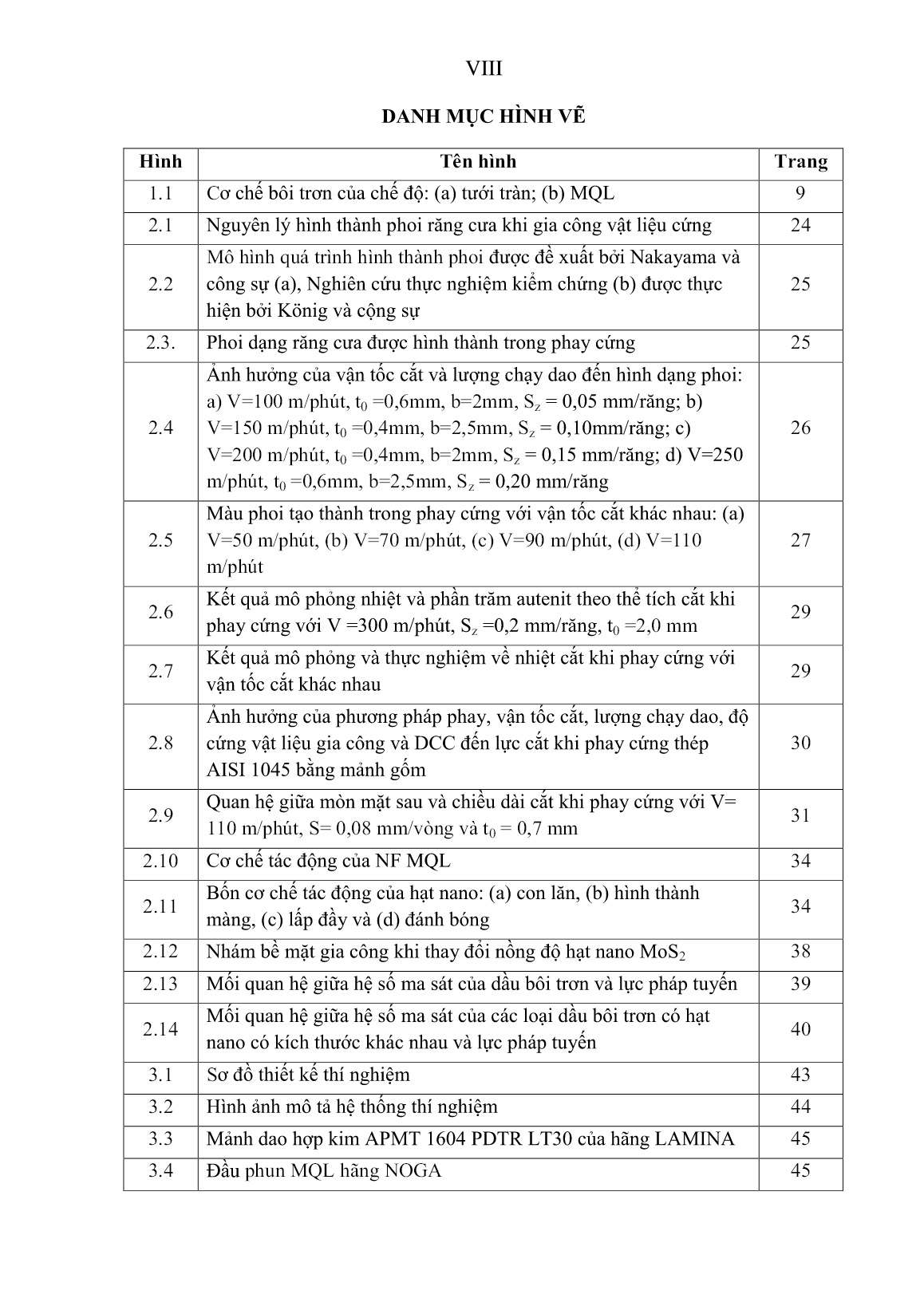 Luận án Nghiên cứu ảnh hưởng của dung dịch nano trong bôi trơn tối thiểu đến quá trình phay cứng thép 60Si2Mn trang 9 Luận án Nghiên cứu ảnh hưởng của dung dịch nano trong bôi trơn tối thiểu đến quá trình phay cứng thép 60Si2Mn trang 9