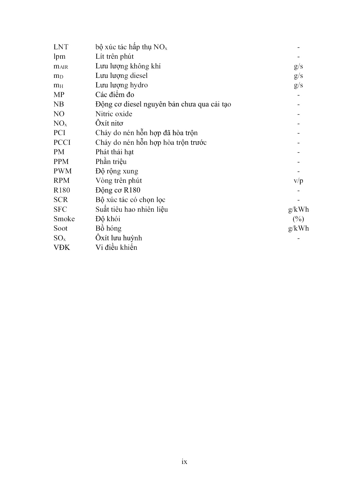 Luận án Nghiên cứu giảm phát thải độc hại của động cơ diesel đang lưu hành bằng phương pháp luân hồi khí thải kết hợp bổ sung khí hydro trang 9 Luận án Nghiên cứu giảm phát thải độc hại của động cơ diesel đang lưu hành bằng phương pháp luân hồi khí thải kết hợp bổ sung khí hydro trang 9