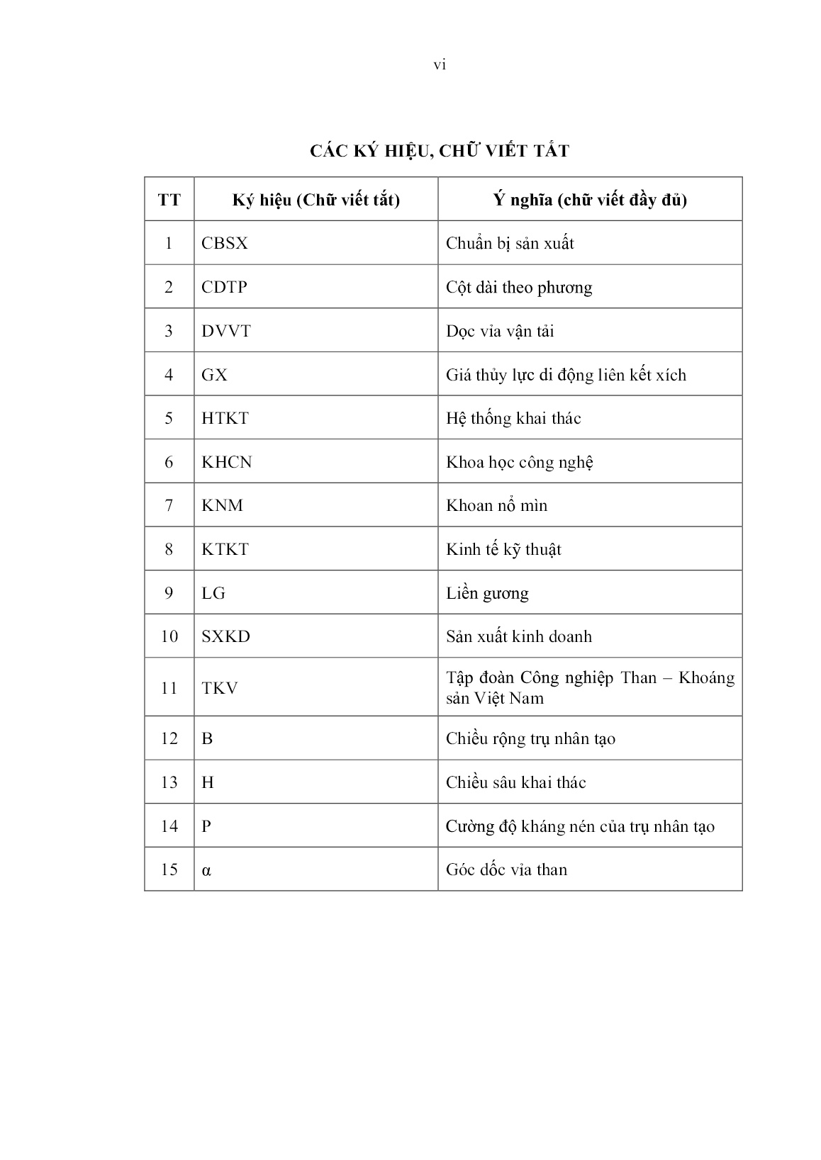 Luận án Nghiên cứu áp dụng công nghệ xây dựng trụ nhân tạo thay thế trụ than bảo vệ đường lò chuẩn bị trong quá trình khai thác tại các mỏ hầm lò vùng Quảng Ninh trang 7 Luận án Nghiên cứu áp dụng công nghệ xây dựng trụ nhân tạo thay thế trụ than bảo vệ đường lò chuẩn bị trong quá trình khai thác tại các mỏ hầm lò vùng Quảng Ninh trang 7