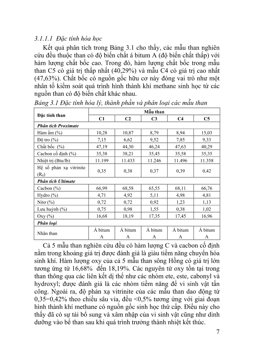 Tóm tắt Luận án Nghiên cứu khả năng khí hóa than của hệ vi sinh vật từ bể than sông Hồng trang 9 Tóm tắt Luận án Nghiên cứu khả năng khí hóa than của hệ vi sinh vật từ bể than sông Hồng trang 9