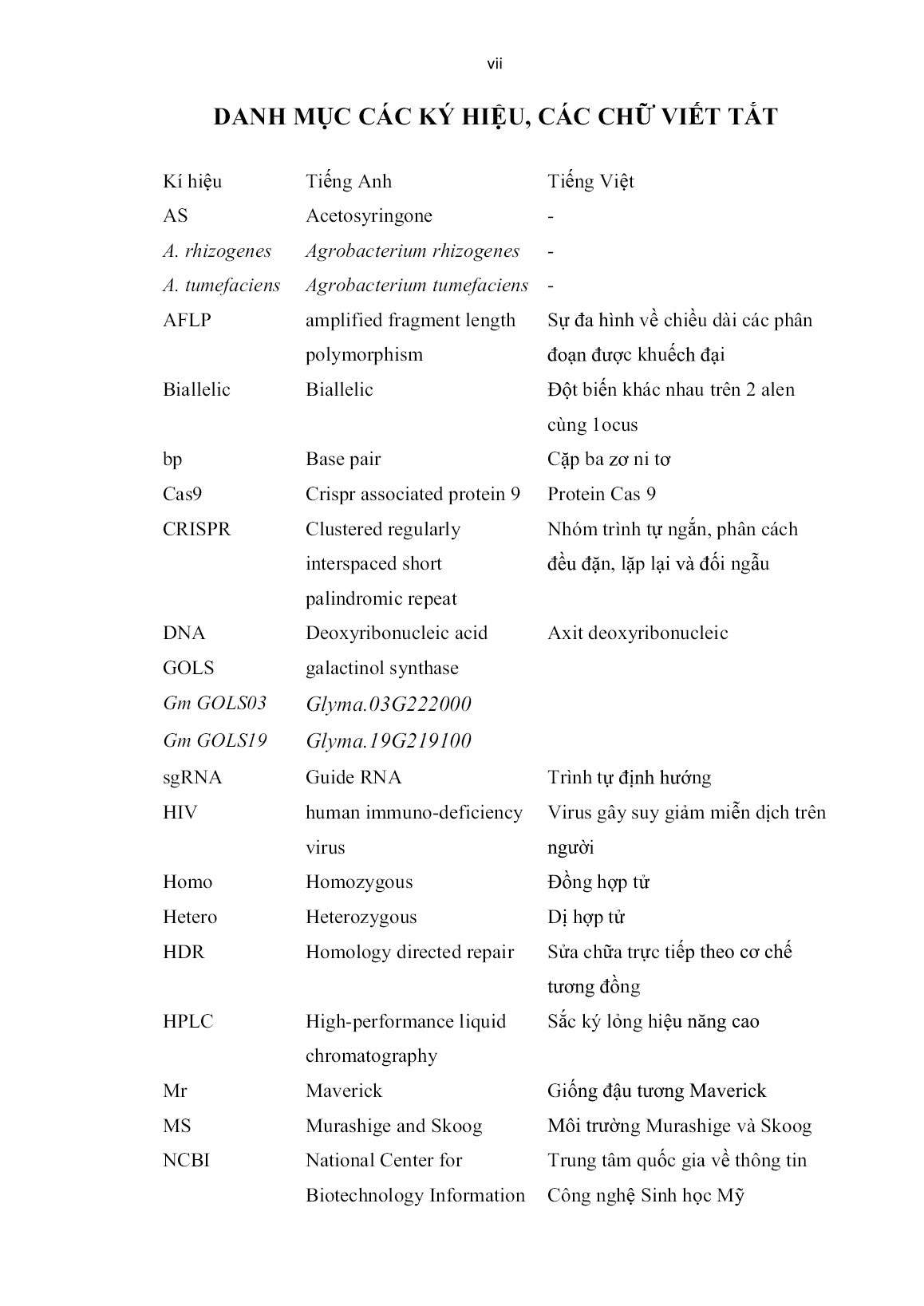 Luận án Nghiên cứu ứng dụng công nghệ crispr/cas9 trong tạo đột biến gen GmGOLS03, GmGOLS19 trên cây đậu tương (glycine max (l.) merrill) nhằm giảm lượng đường họ raffinose trong hạt trang 10
