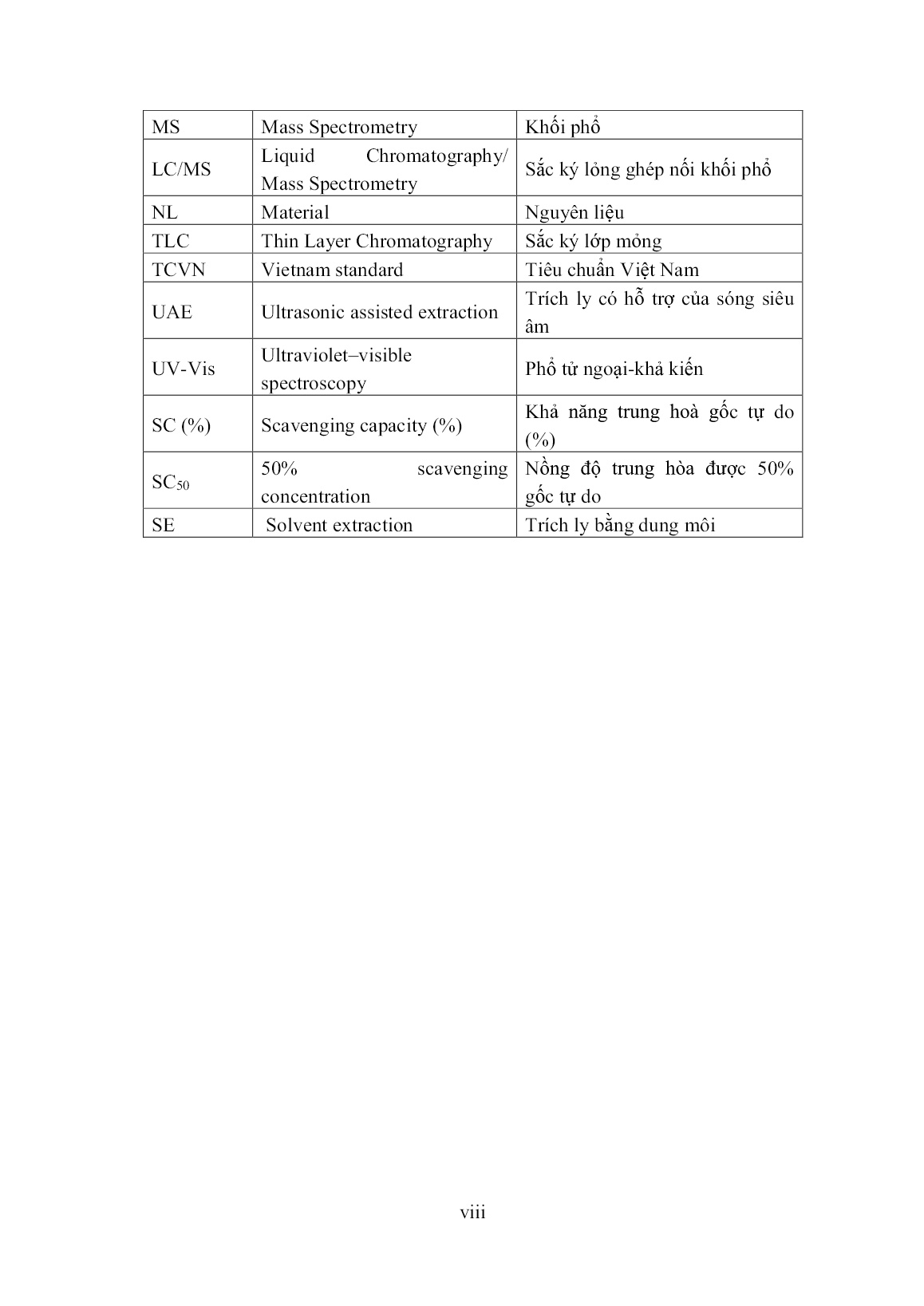 Luận án Nghiên cứu thu nhận một số nhóm hợp chất có hoạt tính từ vỏ quả măng cụt (garcinia mangostana linn) và định hướng ứng dụng trong công nghiệp thực phẩm trang 10 Luận án Nghiên cứu thu nhận một số nhóm hợp chất có hoạt tính từ vỏ quả măng cụt (garcinia mangostana linn) và định hướng ứng dụng trong công nghiệp thực phẩm trang 10