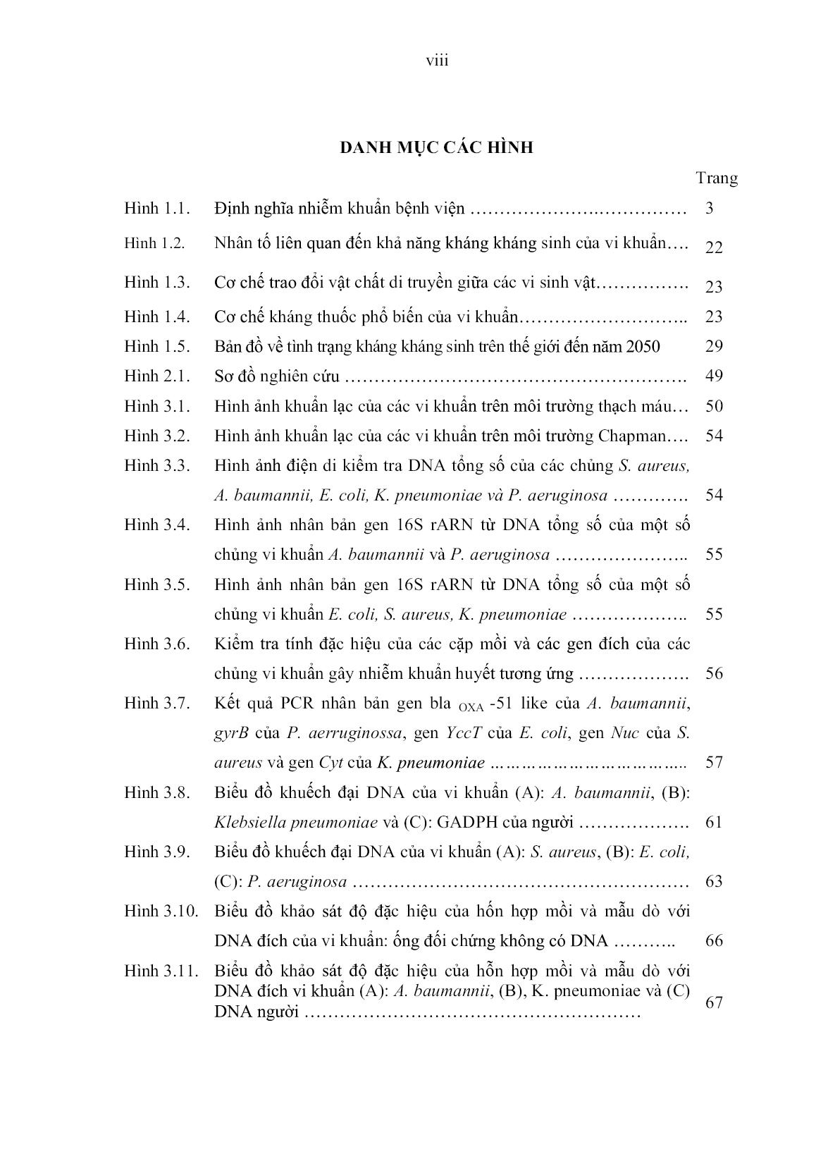 Luận án Nghiên cứu phát triển bộ sinh phẩm multiplex realtime PCR phát hiện một số tác nhân gây nhiễm khuẩn bệnh viện và khảo sát tính kháng kháng sinh trang 10 Luận án Nghiên cứu phát triển bộ sinh phẩm multiplex realtime PCR phát hiện một số tác nhân gây nhiễm khuẩn bệnh viện và khảo sát tính kháng kháng sinh trang 10