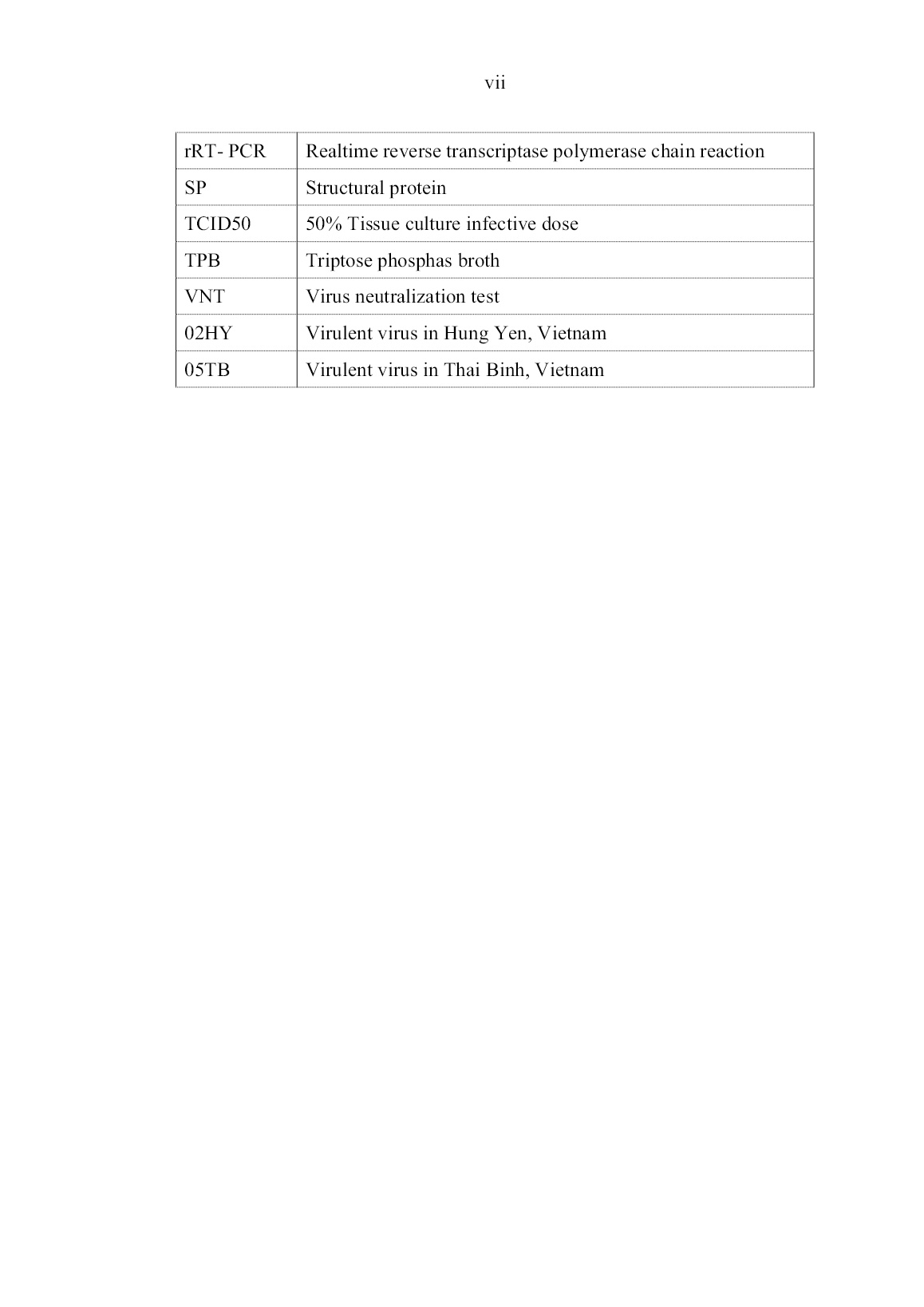 Luận án Nghiên cứu tạo chủng virus PRRS (porcine reproductive and respiratory syndrome) nhược độc và đánh giá khả năng làm giống phục vụ sản xuất vaccine trang 9