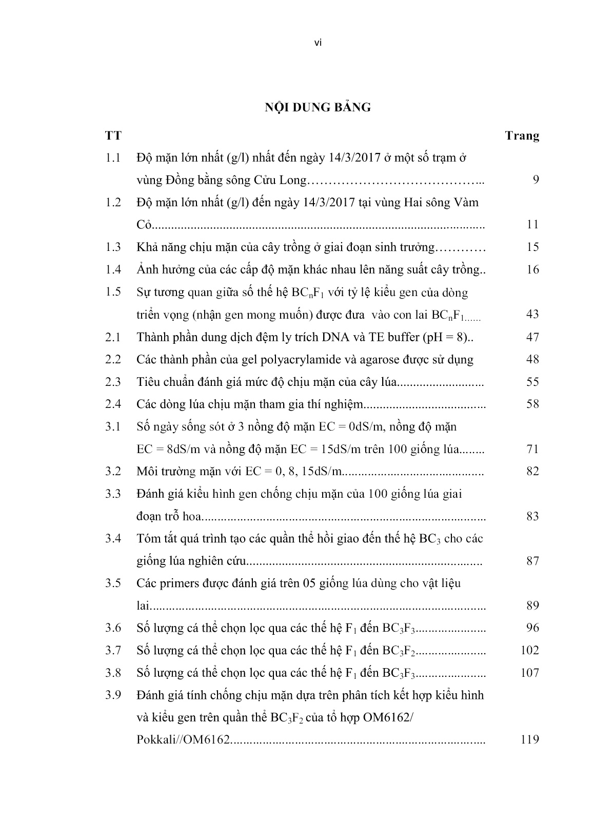 Luận án Ứng dụng chỉ thị phân tử để nghiên cứu chọn giống chống chịu mặn trên quần thể lúa tại đồng bằng sông Cửu Long trang 10 Luận án Ứng dụng chỉ thị phân tử để nghiên cứu chọn giống chống chịu mặn trên quần thể lúa tại đồng bằng sông Cửu Long trang 10