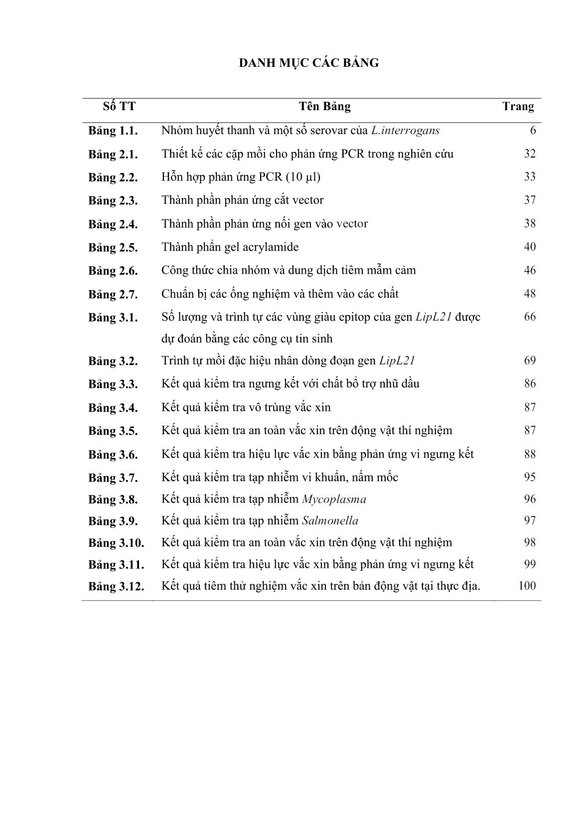 Luận án Nghiên cứu chế tạo vắc xin tái tổ hợp phòng bệnh do xoắn khuẩn Leptospira interrogans gây ra luận án tiến sĩ sinh học Hà Nội trang 7 Luận án Nghiên cứu chế tạo vắc xin tái tổ hợp phòng bệnh do xoắn khuẩn Leptospira interrogans gây ra luận án tiến sĩ sinh học Hà Nội trang 7