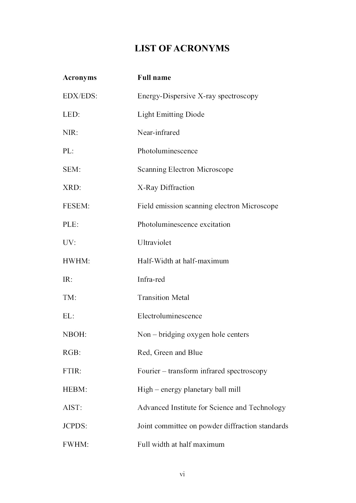 Luận án Synthesis and properties of undoped and transition metal (Mn₂⁺, Cr³⁺) doped Zn₂SiO⁴ and Zn₂SnO⁴ phosphors trang 8 Luận án Synthesis and properties of undoped and transition metal (Mn₂⁺, Cr³⁺) doped Zn₂SiO⁴ and Zn₂SnO⁴ phosphors trang 8