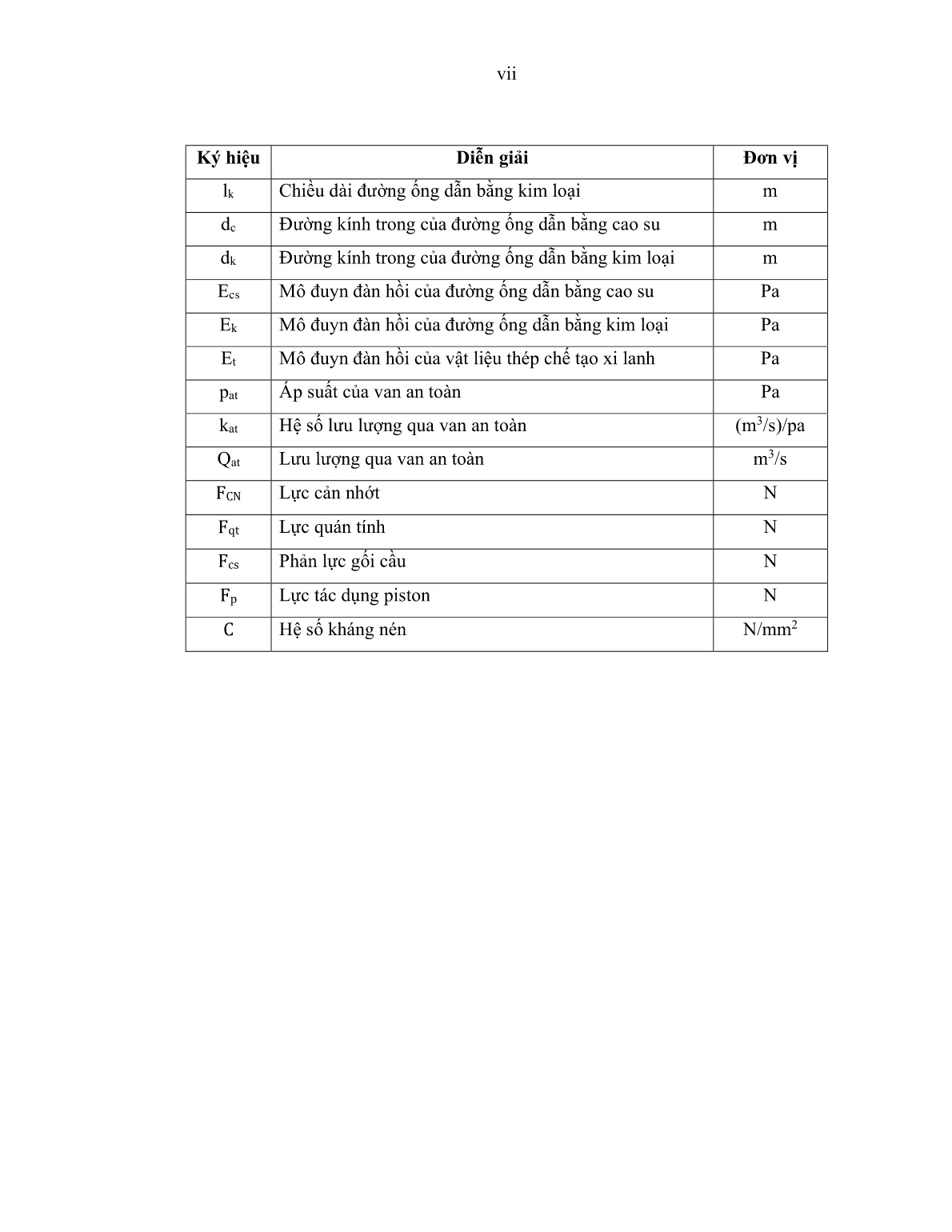 Luận án Nghiên cứu nâng cao độ chính xác của thiết bị thử nghiệm gối cầu tải trọng lớn chế tạo tại Việt Nam trang 9 Luận án Nghiên cứu nâng cao độ chính xác của thiết bị thử nghiệm gối cầu tải trọng lớn chế tạo tại Việt Nam trang 9